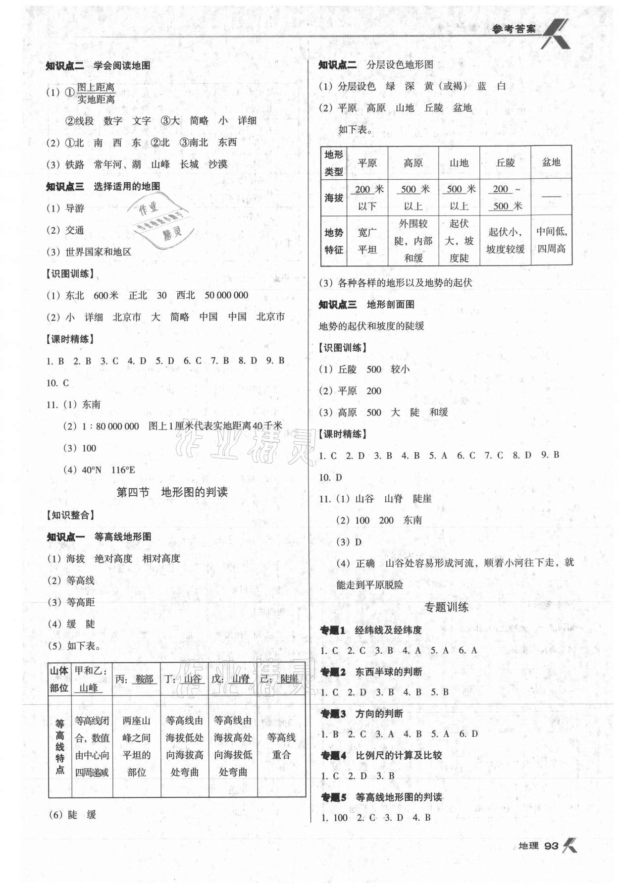 2021年全優(yōu)點(diǎn)練課計(jì)劃七年級(jí)地理上冊(cè)人教版 第3頁(yè)