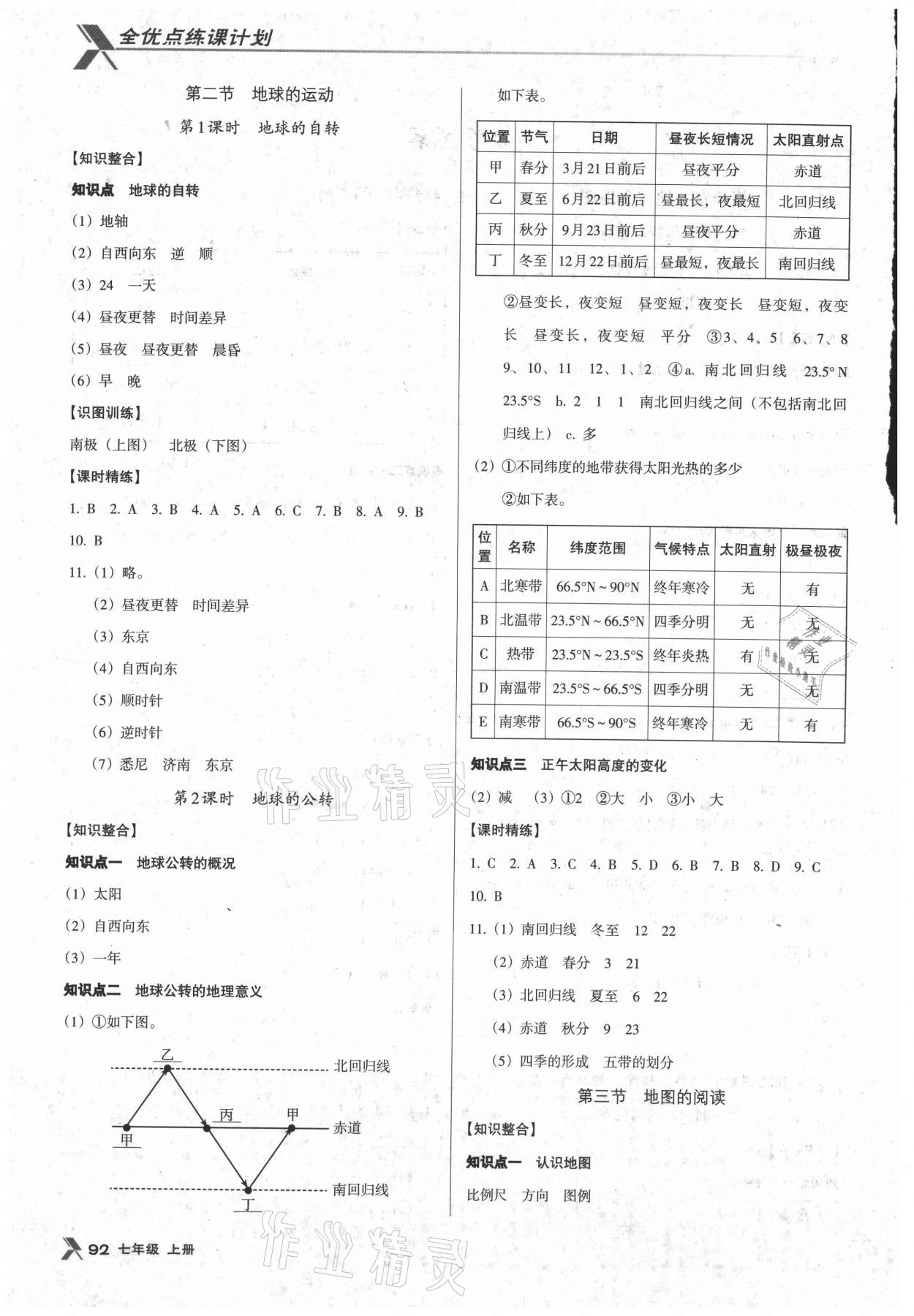 2021年全優(yōu)點(diǎn)練課計劃七年級地理上冊人教版 第2頁