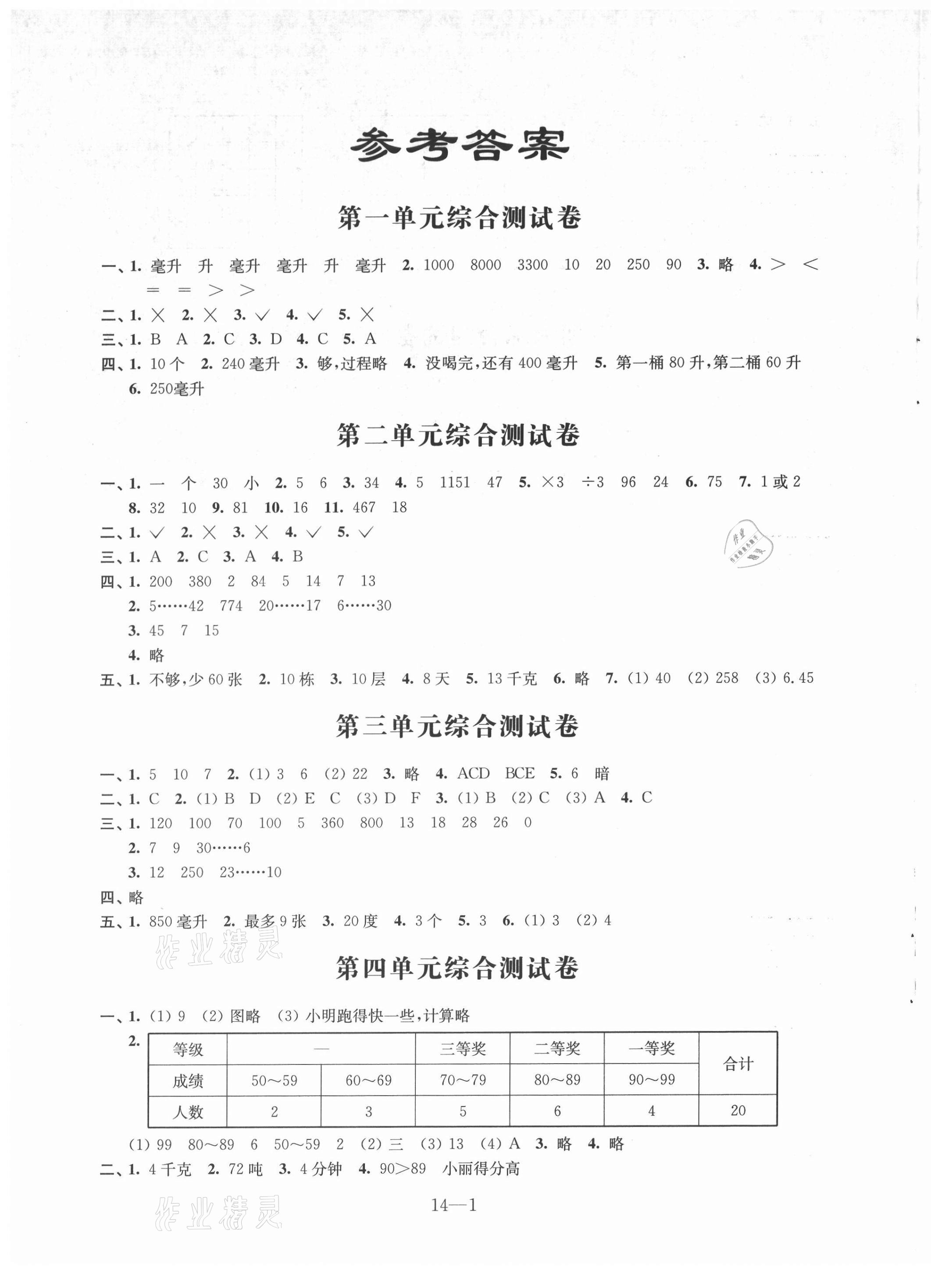 2021年同步練習(xí)配套試卷四年級(jí)數(shù)學(xué)上冊(cè)蘇教版 第1頁