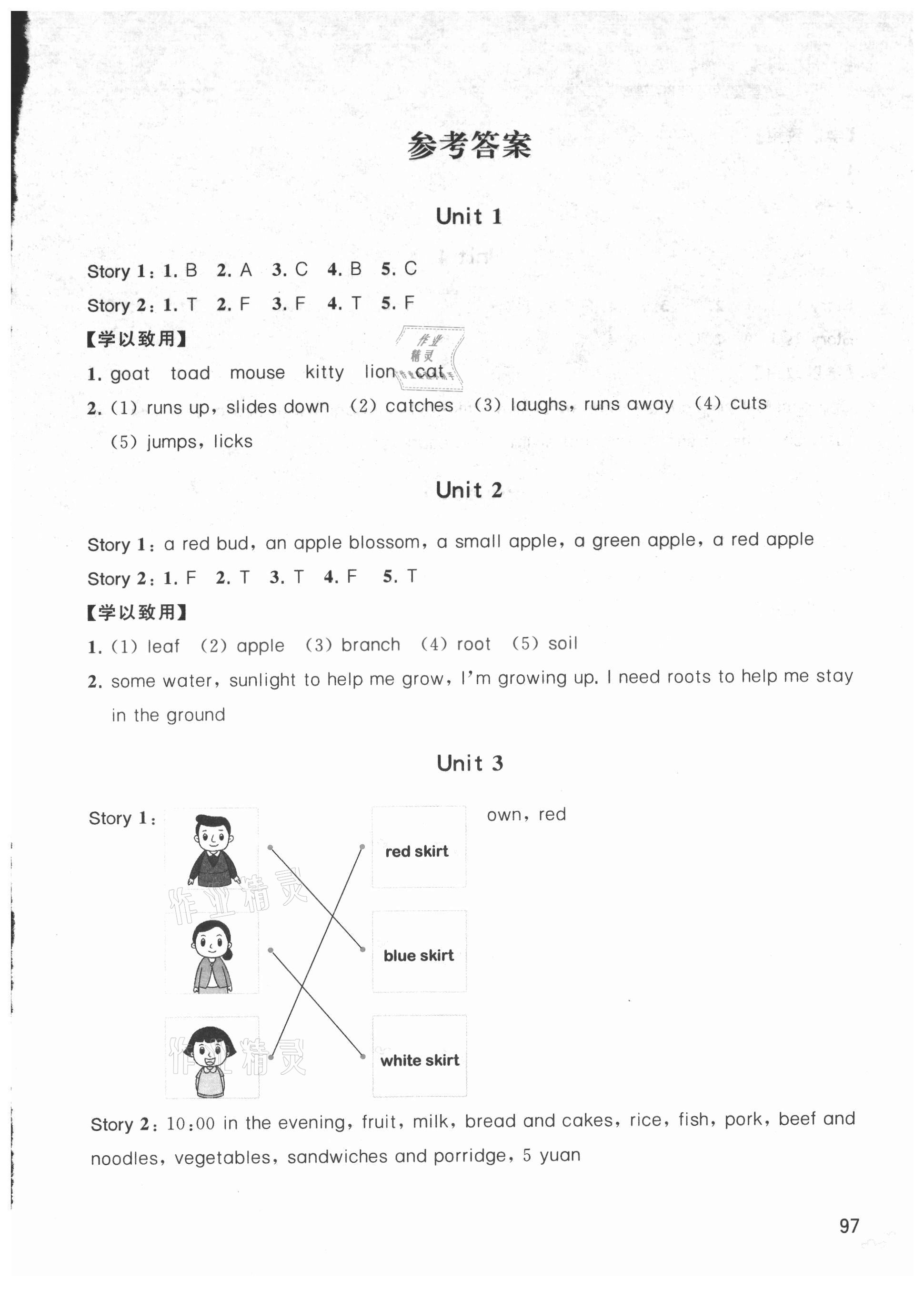 2021年小學英語閱讀新視野四年級上冊譯林版 第1頁