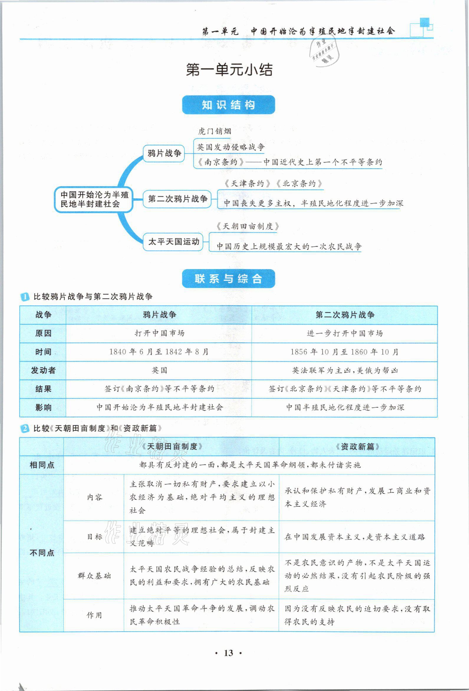 2021年名師課堂南方出版社八年級歷史上冊人教版 參考答案第13頁