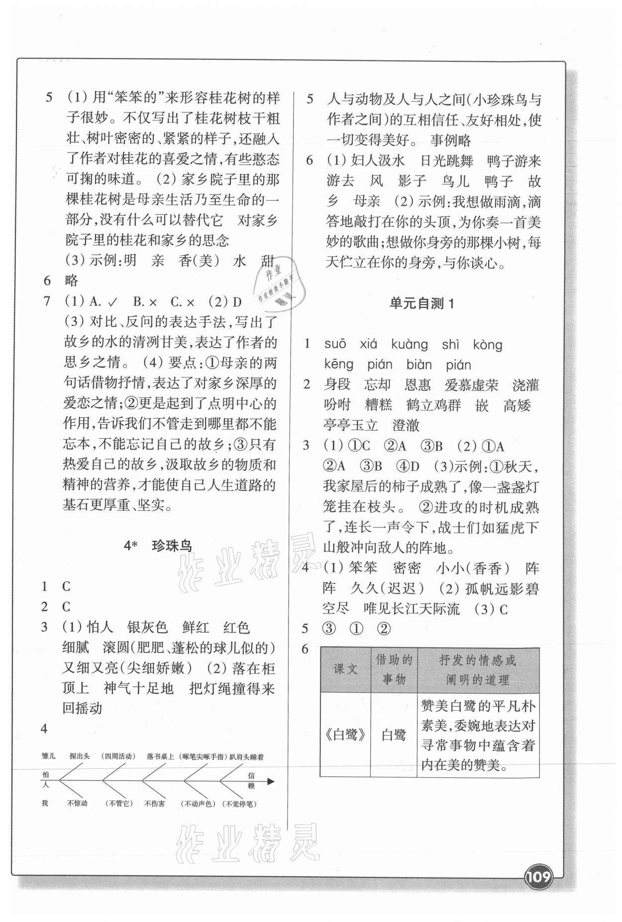 2021年同步練習浙江教育出版社五年級語文上冊人教版 參考答案第2頁