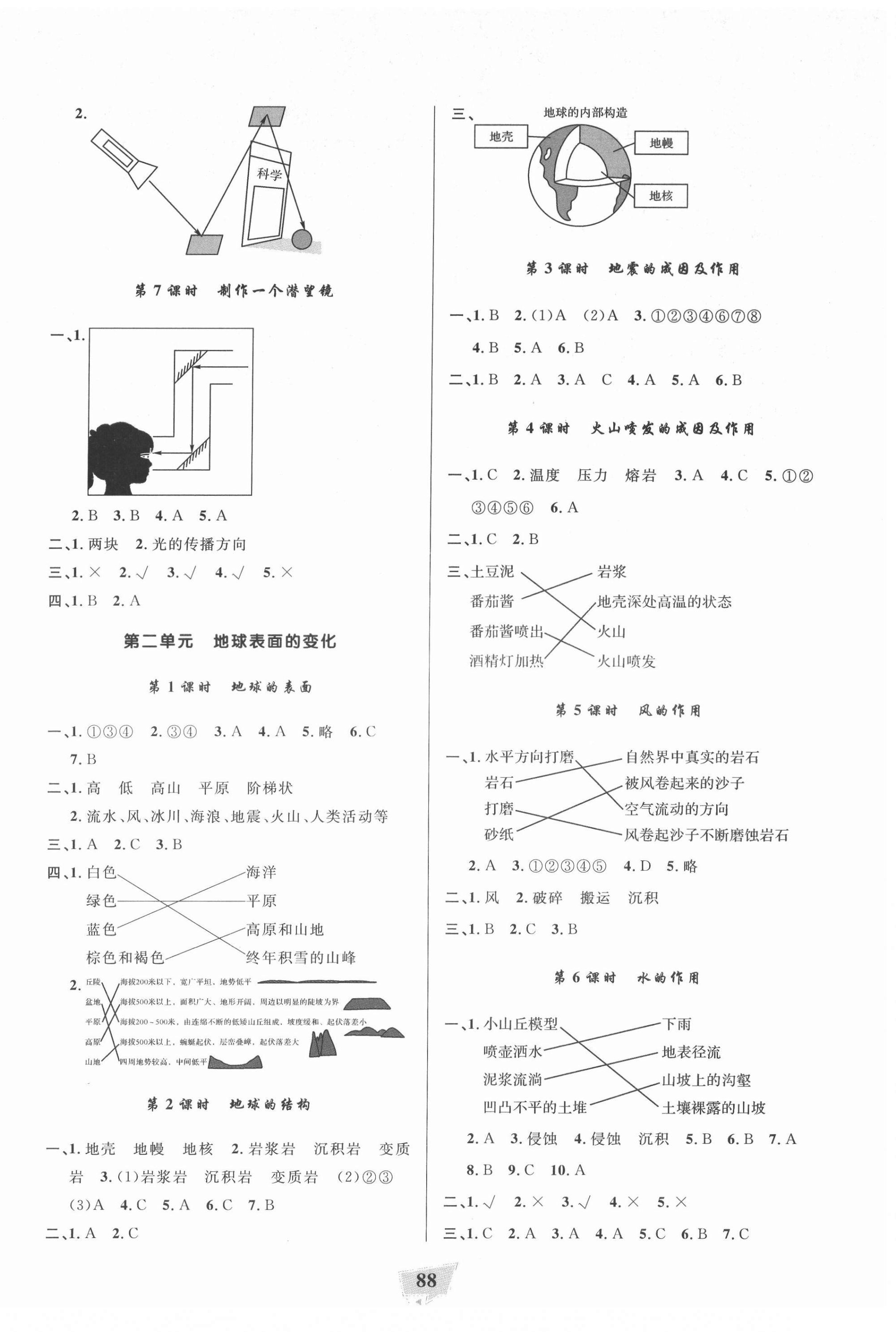 2021年課時直通車五年級科學(xué)上冊教科版浙江專版 參考答案第2頁