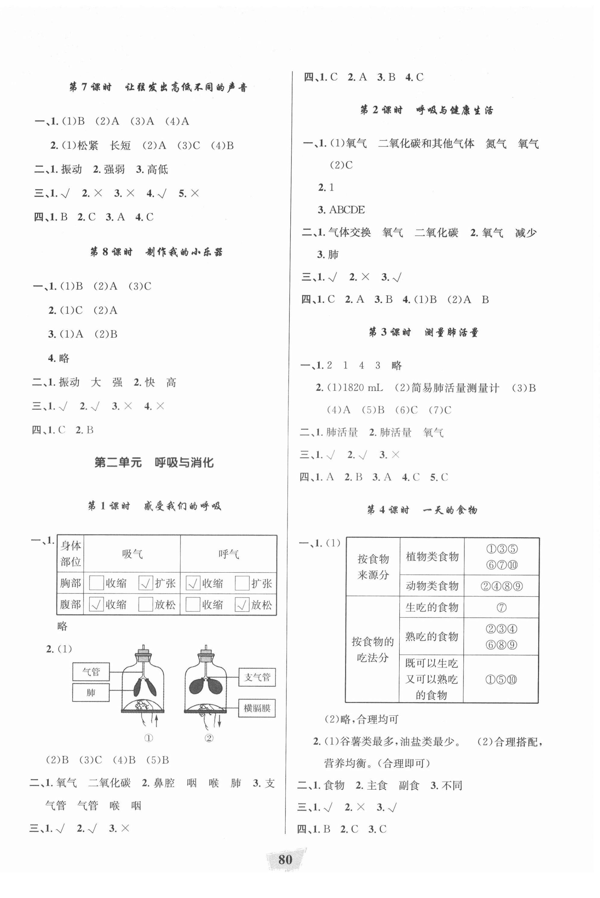 2021年課時直通車四年級科學上冊教科版浙江專版 參考答案第2頁
