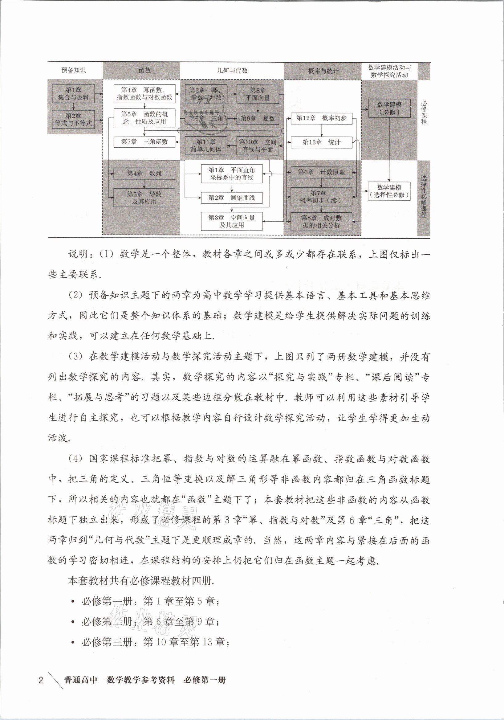 2021年教材課本高中數(shù)學(xué)必修1滬教版 參考答案第1頁(yè)