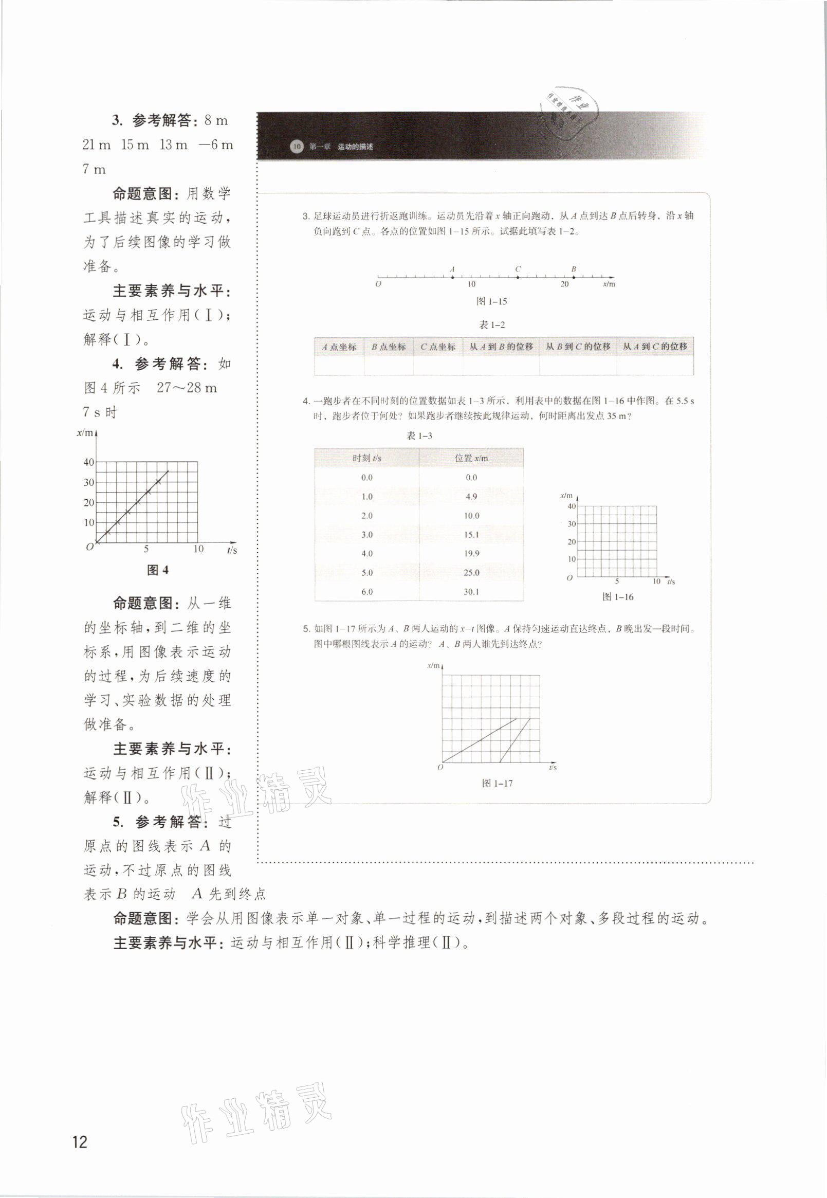 2021年教材課本高中物理必修1滬教版 參考答案第12頁