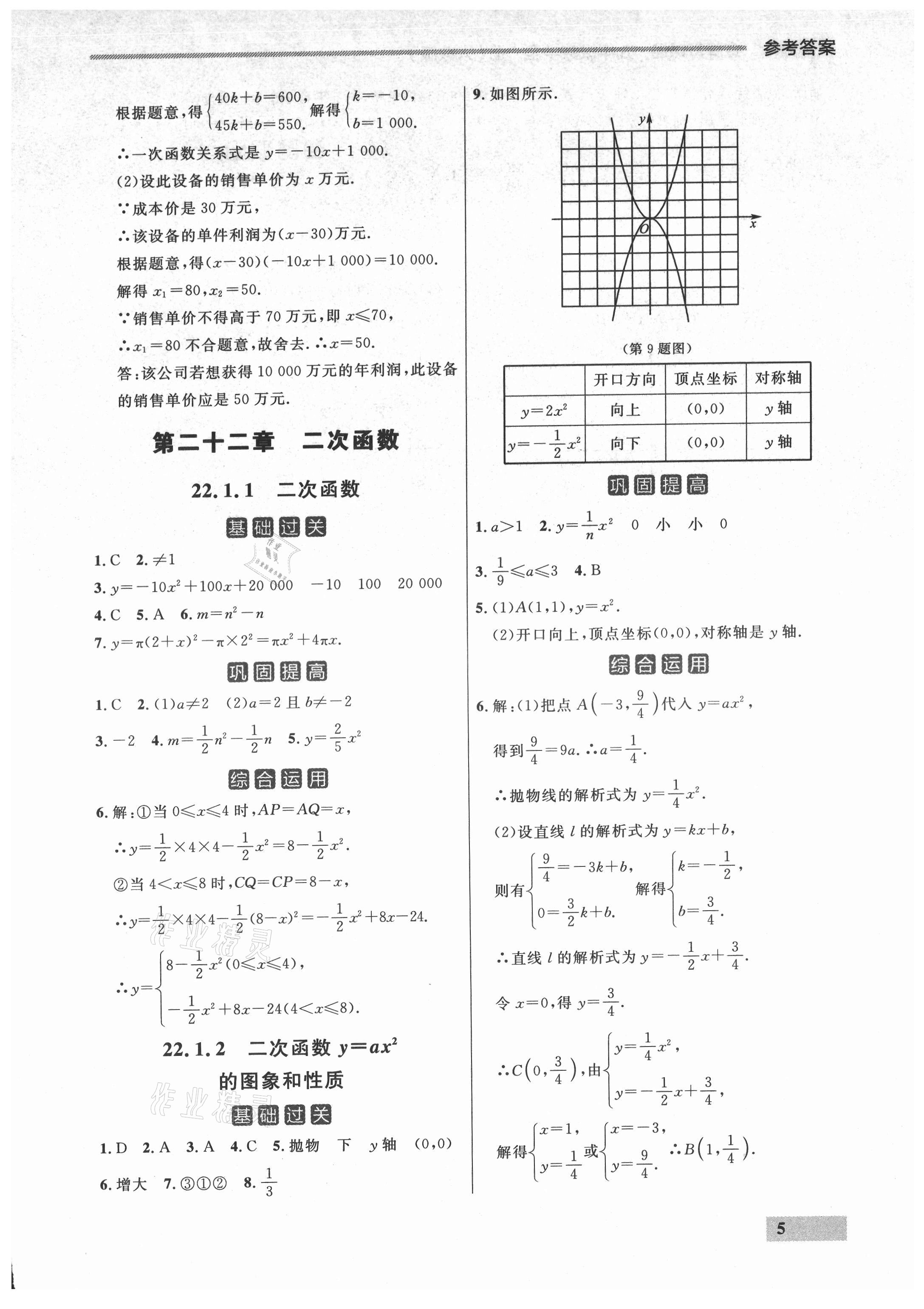 2021年點(diǎn)石成金金牌每課通九年級數(shù)學(xué)全一冊人教版大連專版 參考答案第5頁