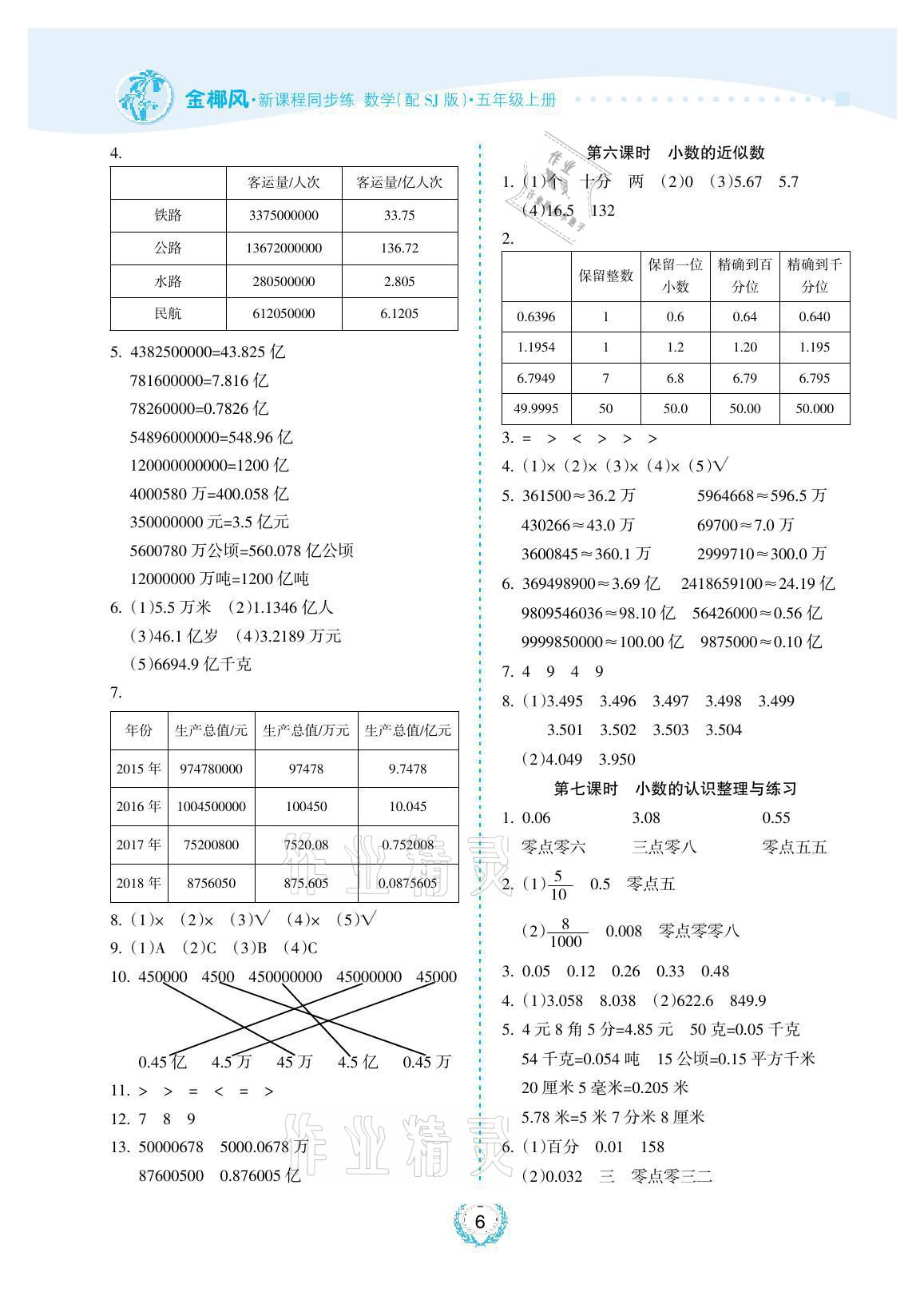 2021年金椰風(fēng)新課程同步練五年級(jí)數(shù)學(xué)上冊(cè)蘇教版 參考答案第6頁(yè)