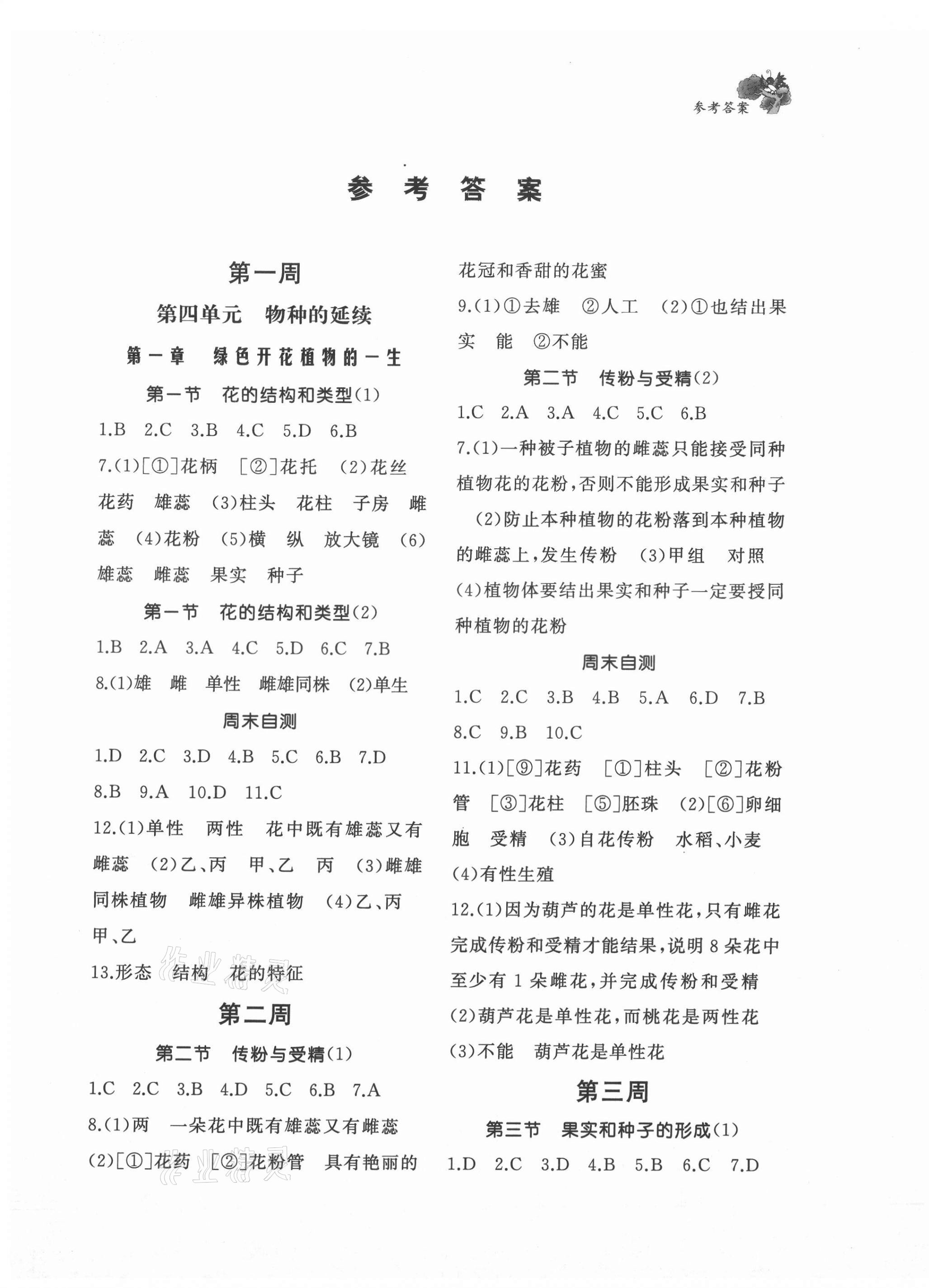 2021年新課程助學(xué)叢書生物學(xué)八年級(jí)上冊(cè)人教版 參考答案第1頁(yè)