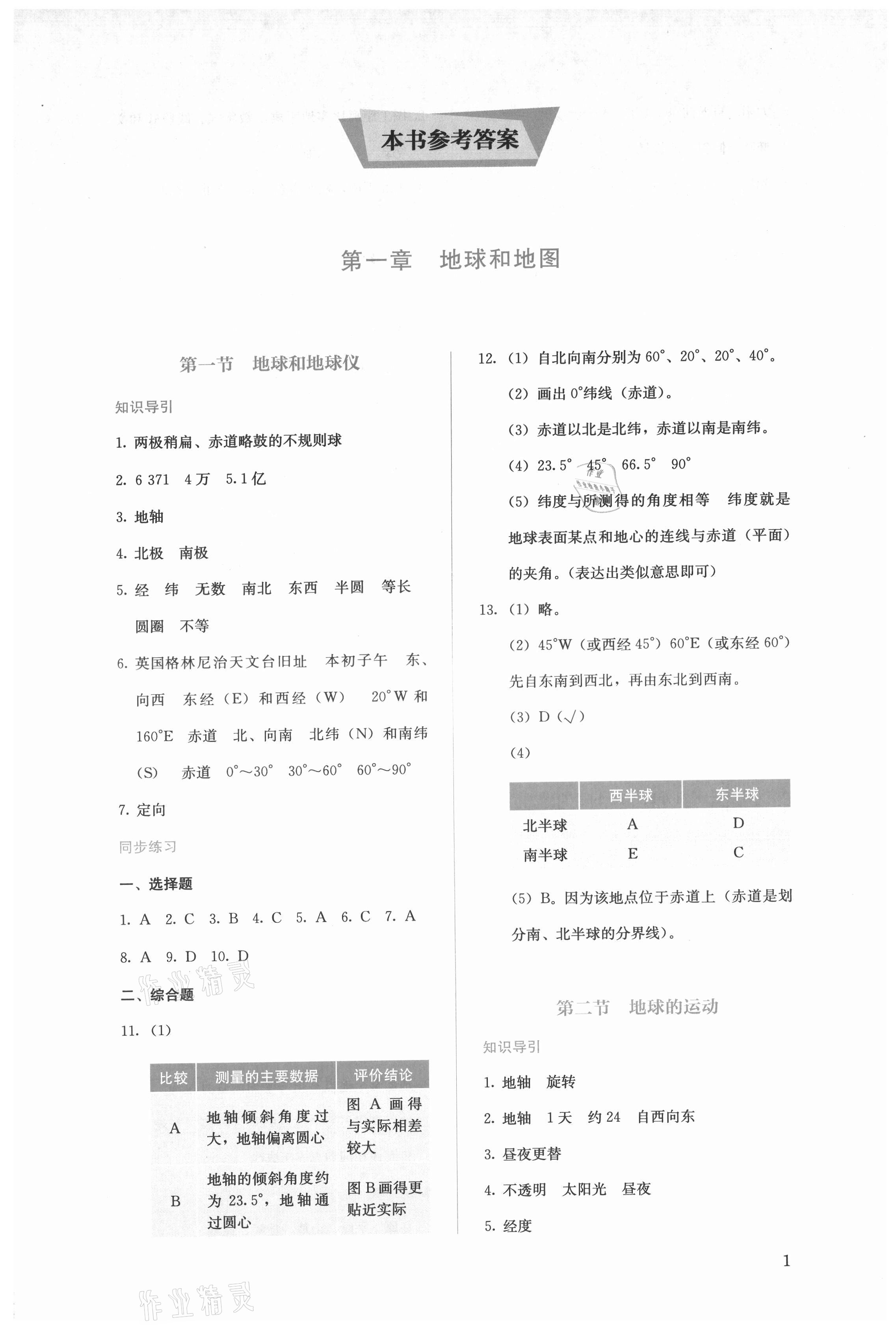 2021年人教金学典同步解析与测评七年级地理上册人教版 参考答案第1页