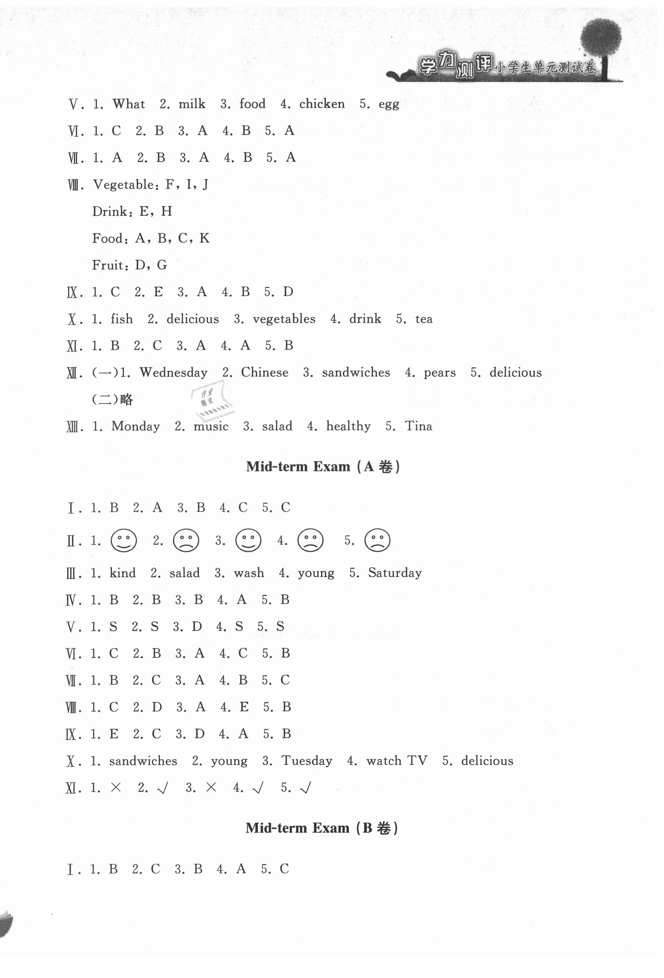 2021年學(xué)力測(cè)評(píng)小學(xué)生單元測(cè)試卷五年級(jí)英語(yǔ)上冊(cè)人教版 第4頁(yè)