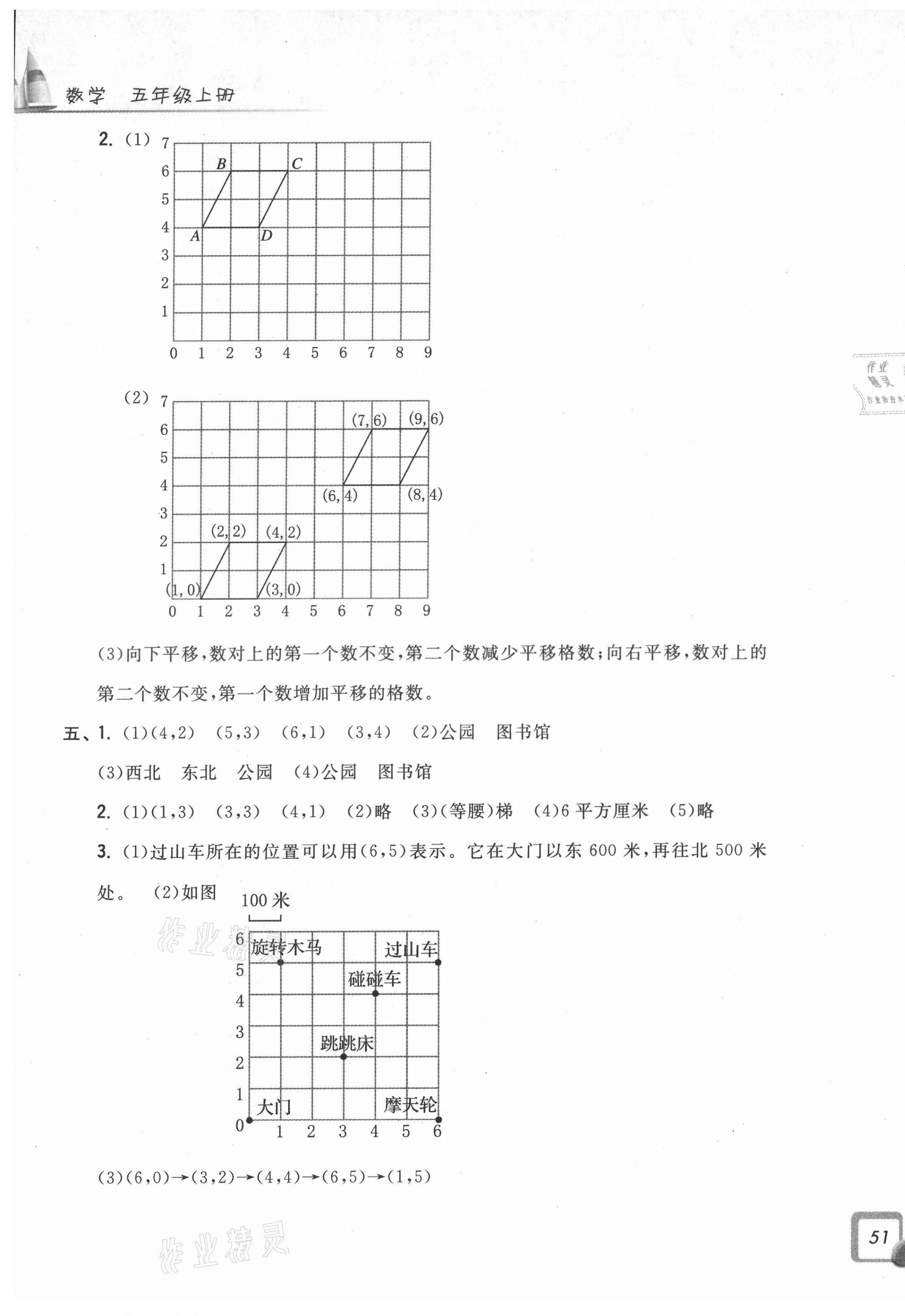 2021年學(xué)力測(cè)評(píng)小學(xué)生單元測(cè)試卷五年級(jí)數(shù)學(xué)上冊(cè)人教版 參考答案第5頁(yè)