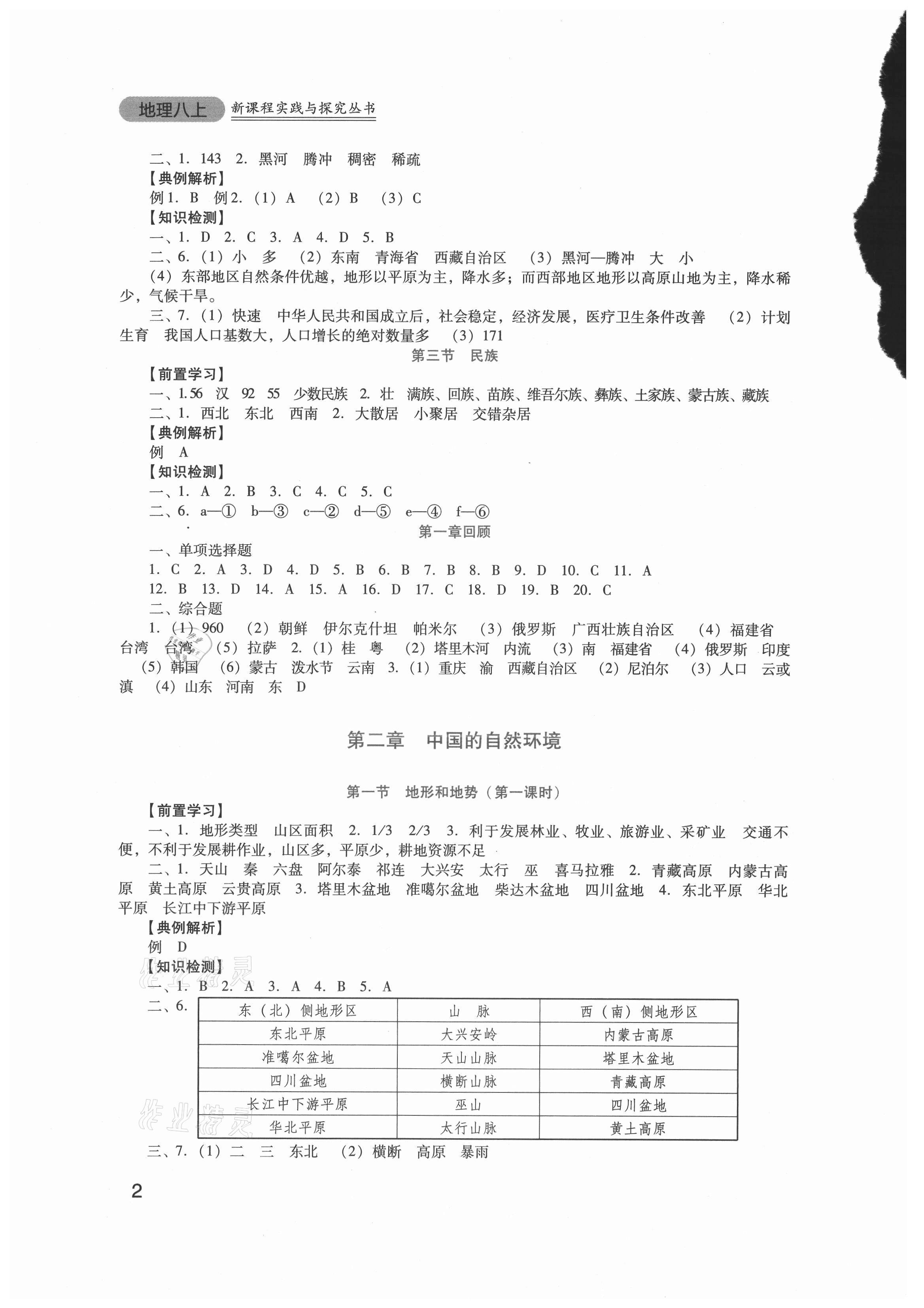 2021年新课程实践与探究丛书八年级地理上册人教版 第2页