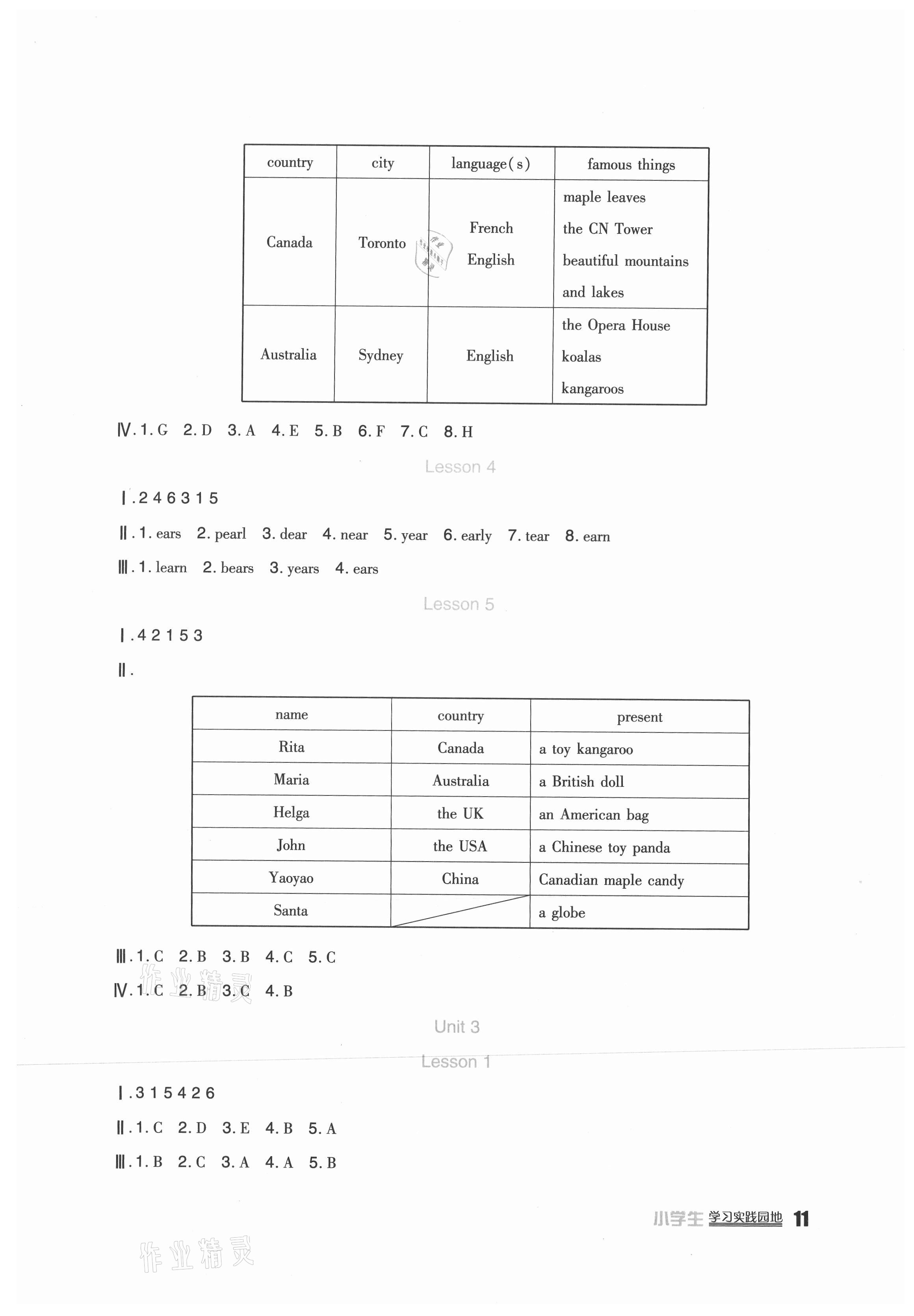 2021年學(xué)習(xí)實(shí)踐園地六年級(jí)英語上冊(cè)人教新起點(diǎn) 第3頁