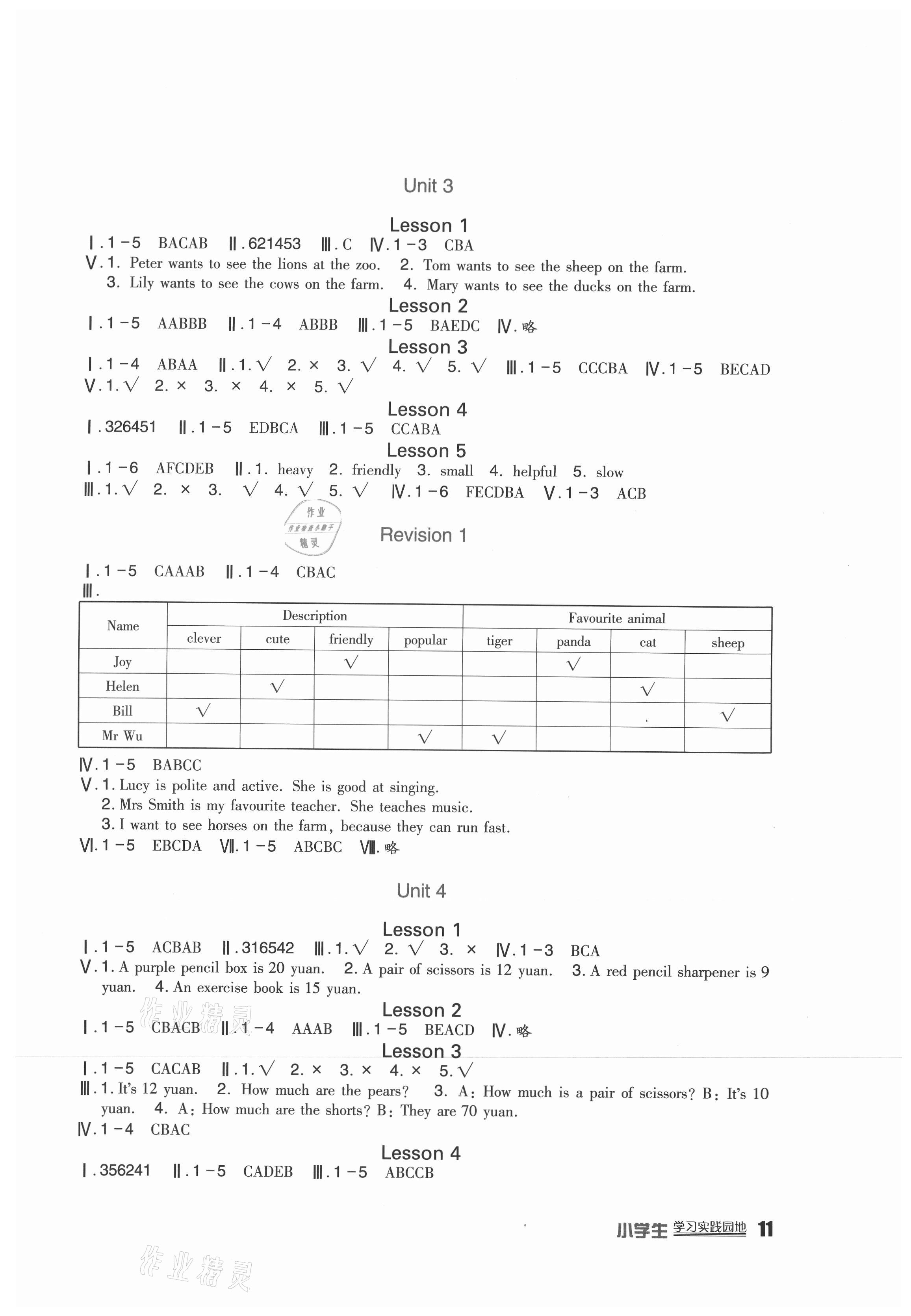 2021年學(xué)習(xí)實(shí)踐園地五年級英語上冊人教新起點(diǎn) 第2頁