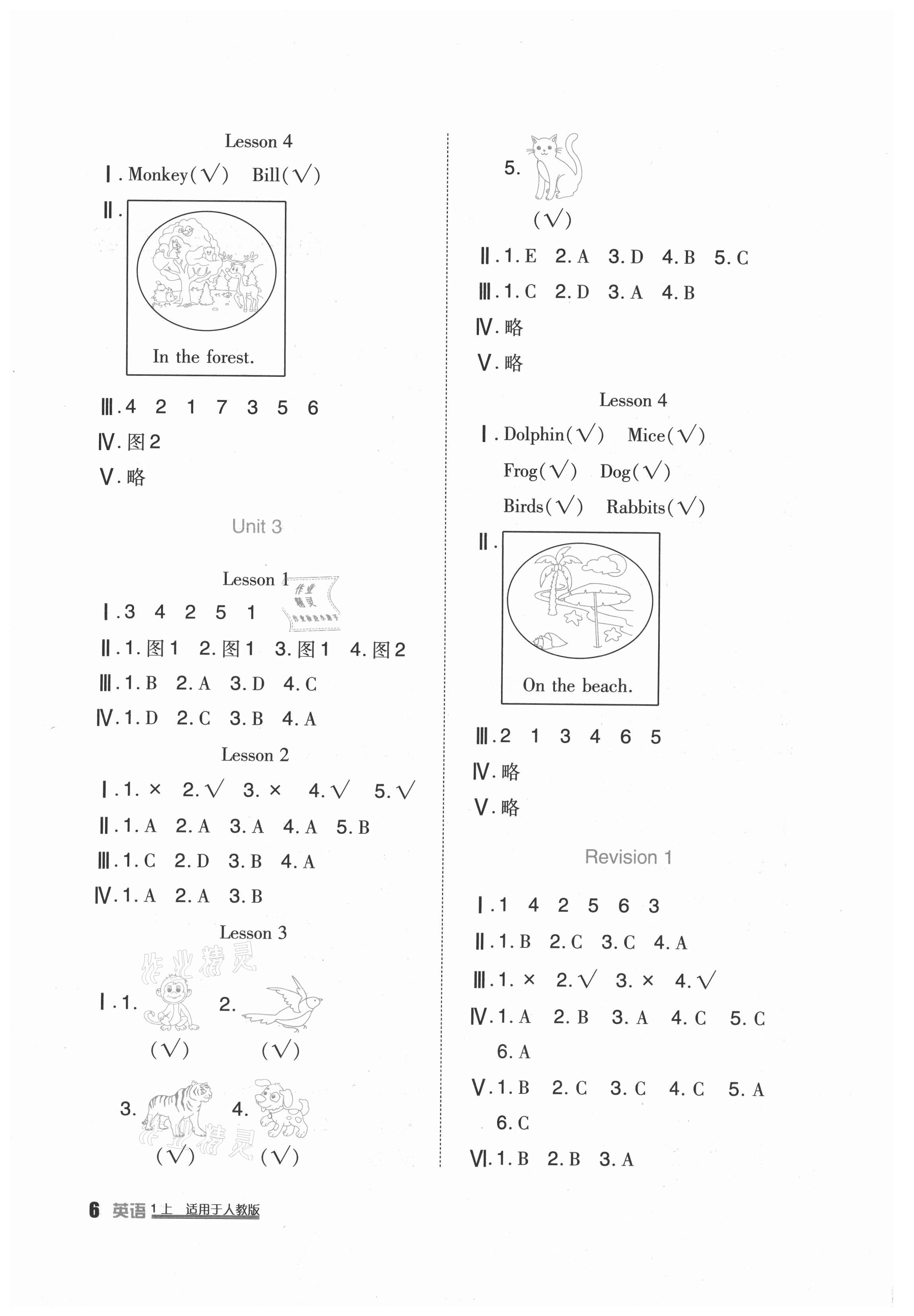 2021年新課標(biāo)小學(xué)生學(xué)習(xí)實(shí)踐園地一年級(jí)英語(yǔ)上冊(cè)人教新起點(diǎn) 第2頁(yè)