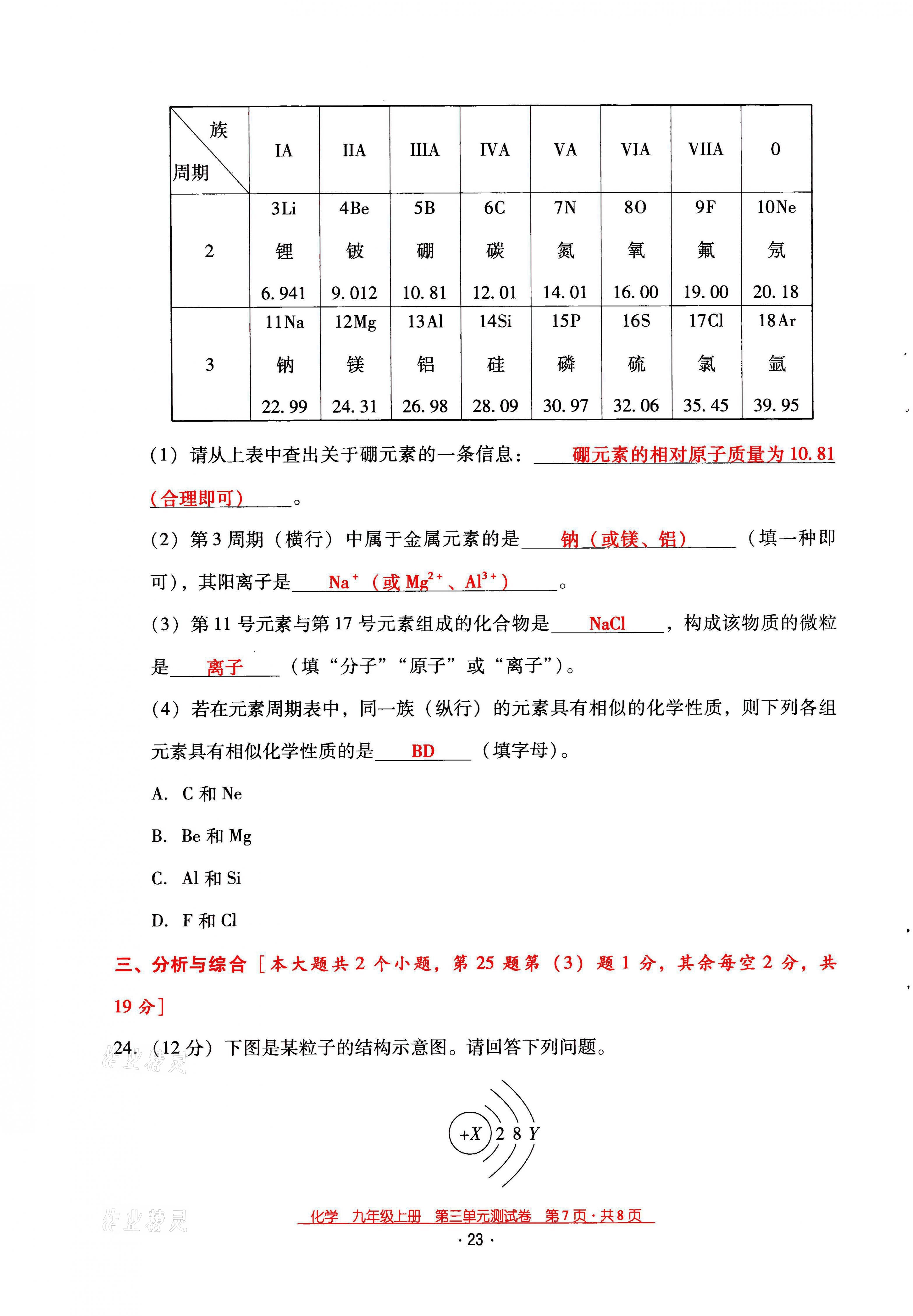 2021年云南省標(biāo)準(zhǔn)教輔優(yōu)佳學(xué)案九年級(jí)化學(xué)上冊(cè)人教版 第23頁(yè)