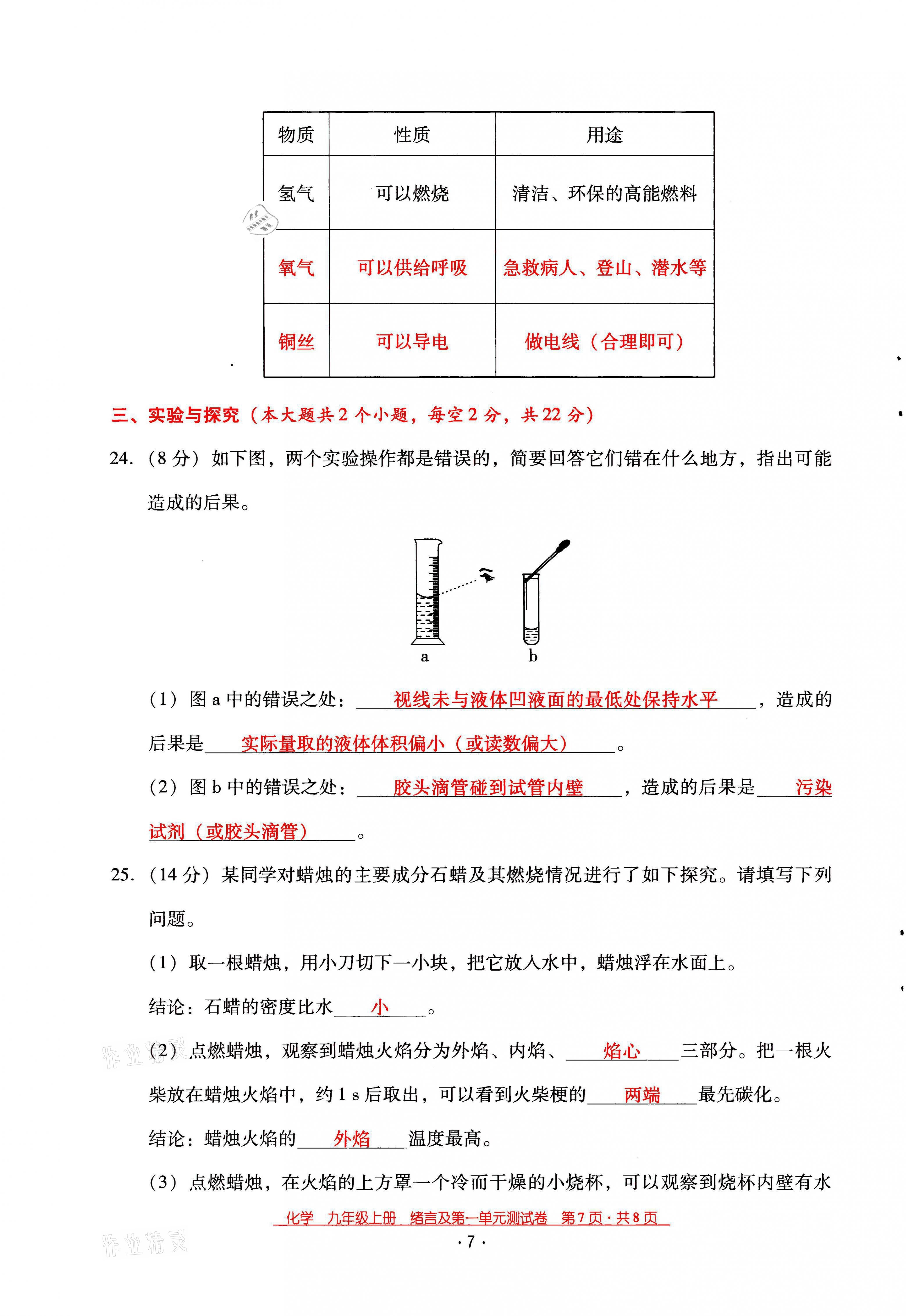 2021年云南省標(biāo)準(zhǔn)教輔優(yōu)佳學(xué)案九年級化學(xué)上冊人教版 第7頁