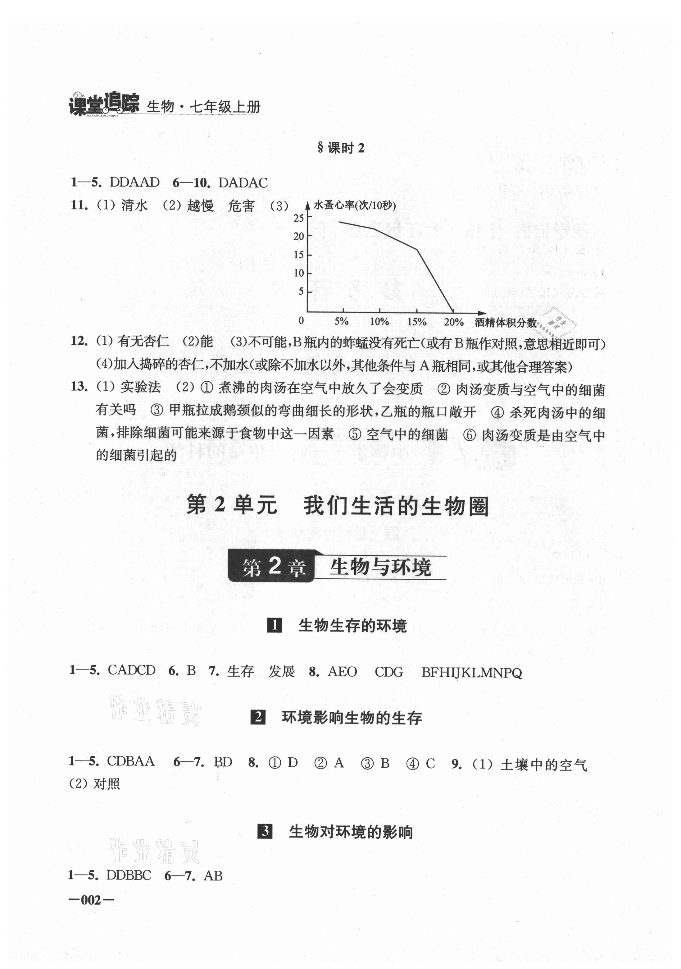 2021年课堂追踪七年级生物上册苏科版 第2页