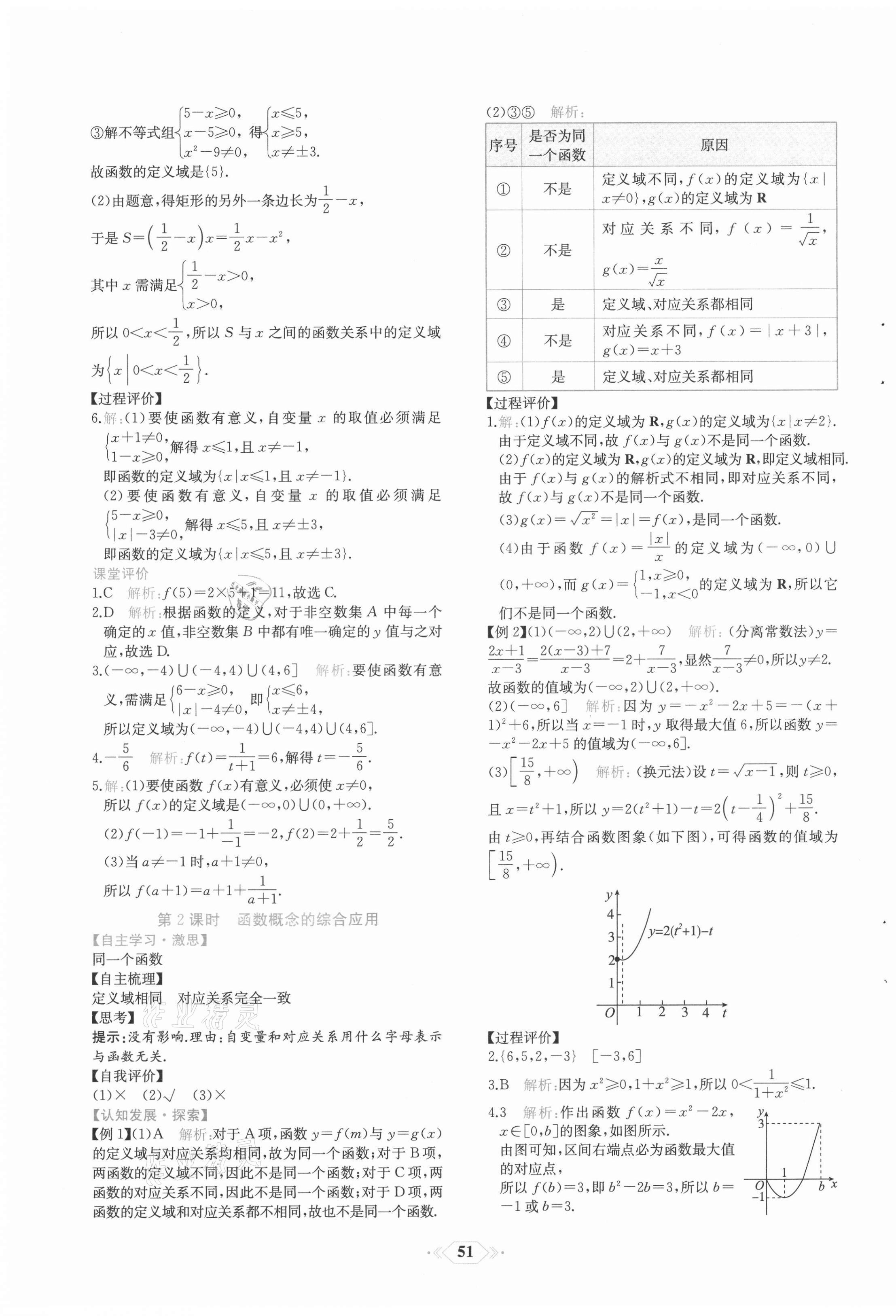 2021年同步解析與測(cè)評(píng)課時(shí)練人民教育出版社高中數(shù)學(xué)必修1人教版 第19頁(yè)