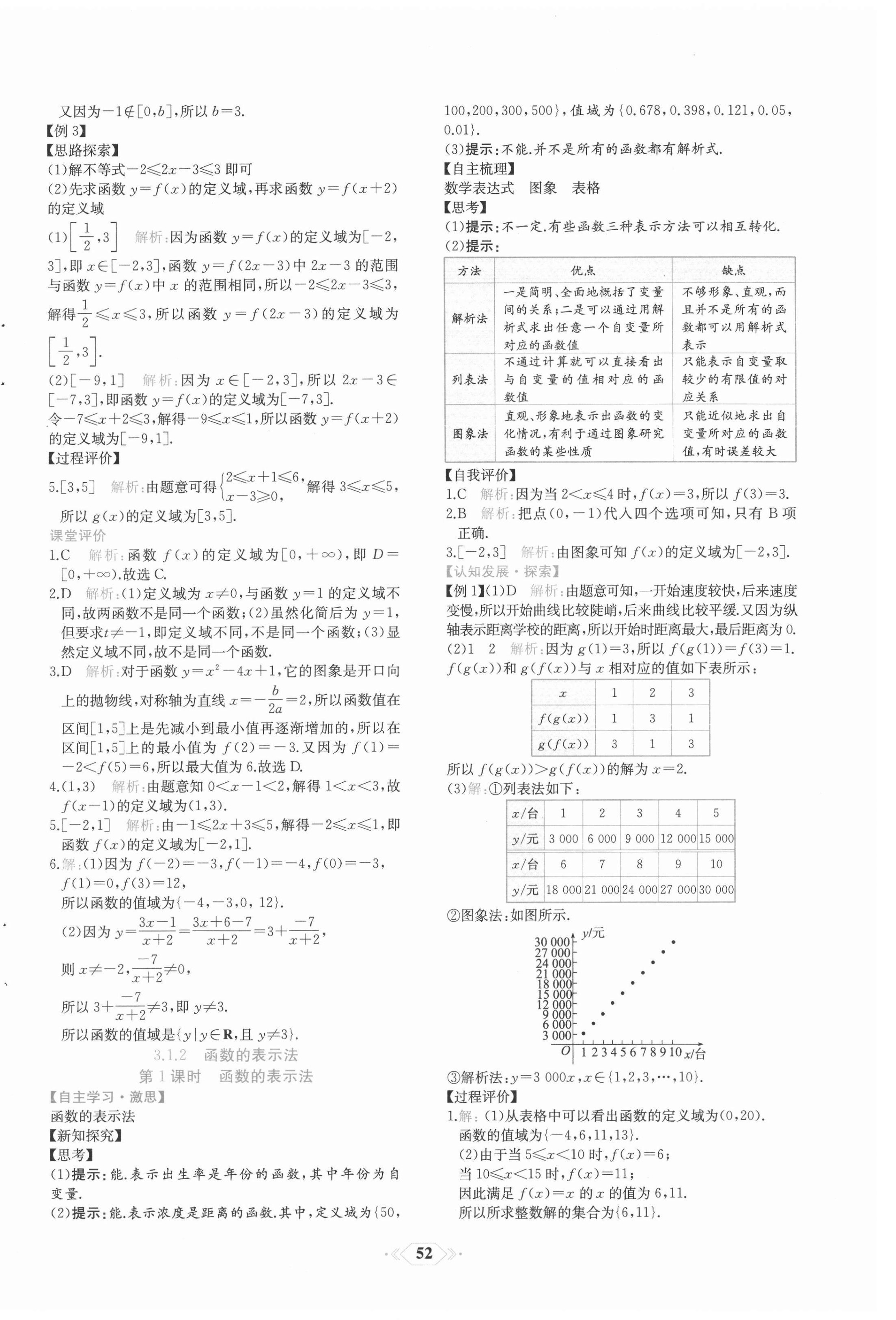 2021年同步解析與測評課時練人民教育出版社高中數(shù)學必修1人教版 第20頁