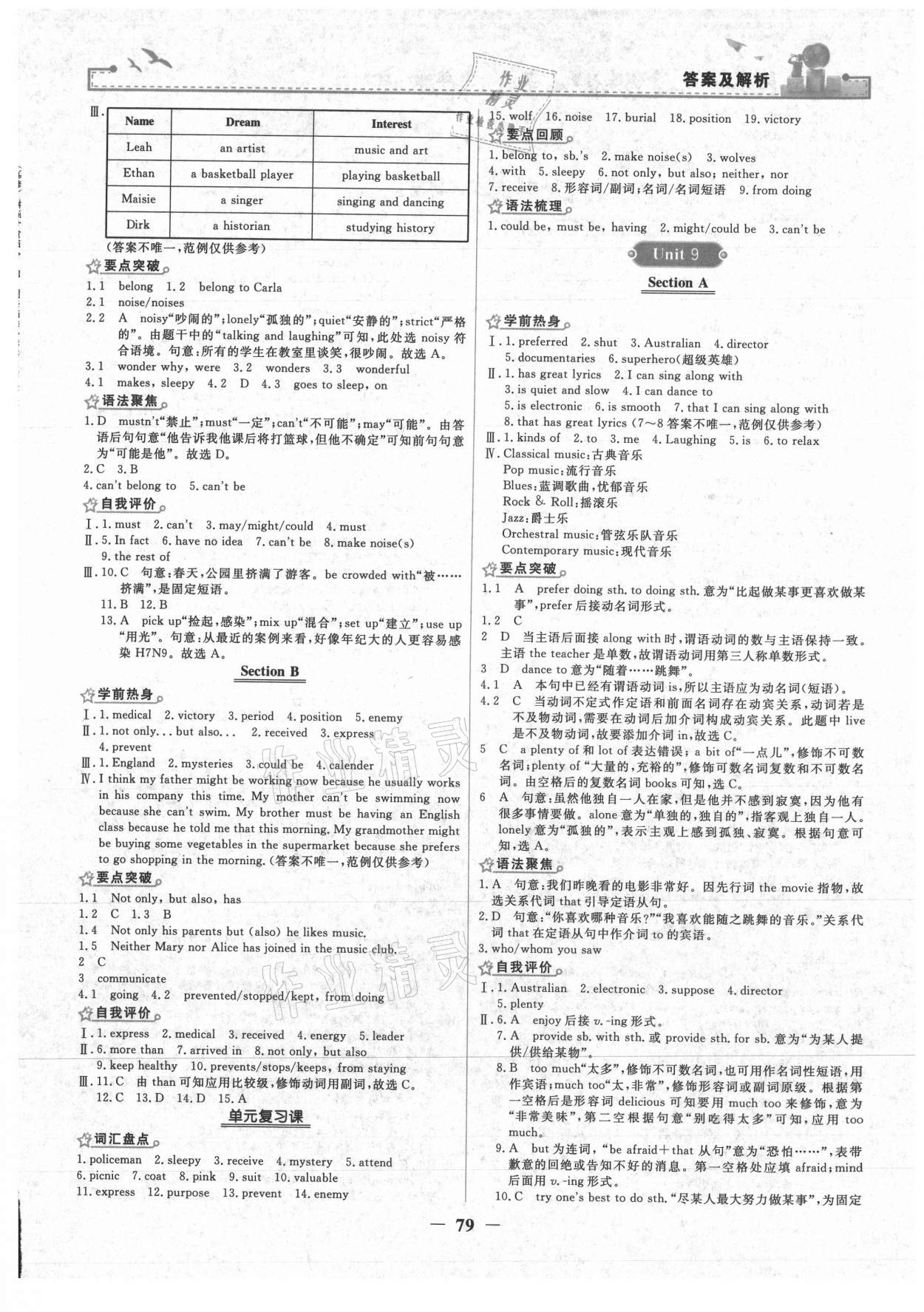 2021年陽光課堂金牌練習冊九年級英語全一冊人教版 第7頁