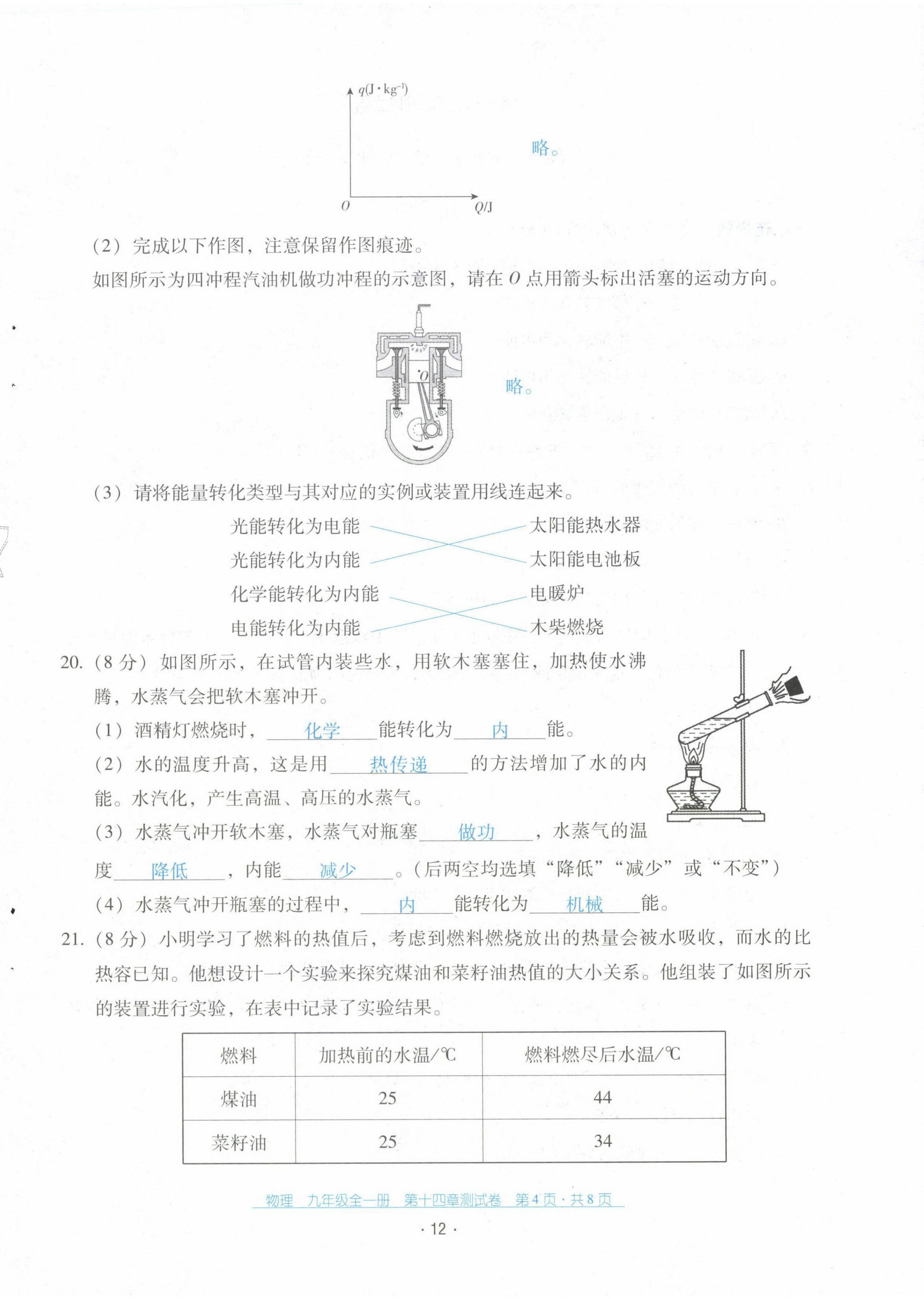 2021年云南省標(biāo)準(zhǔn)教輔優(yōu)佳學(xué)案配套測(cè)試卷九年級(jí)物理全一冊(cè)人教版 第12頁(yè)