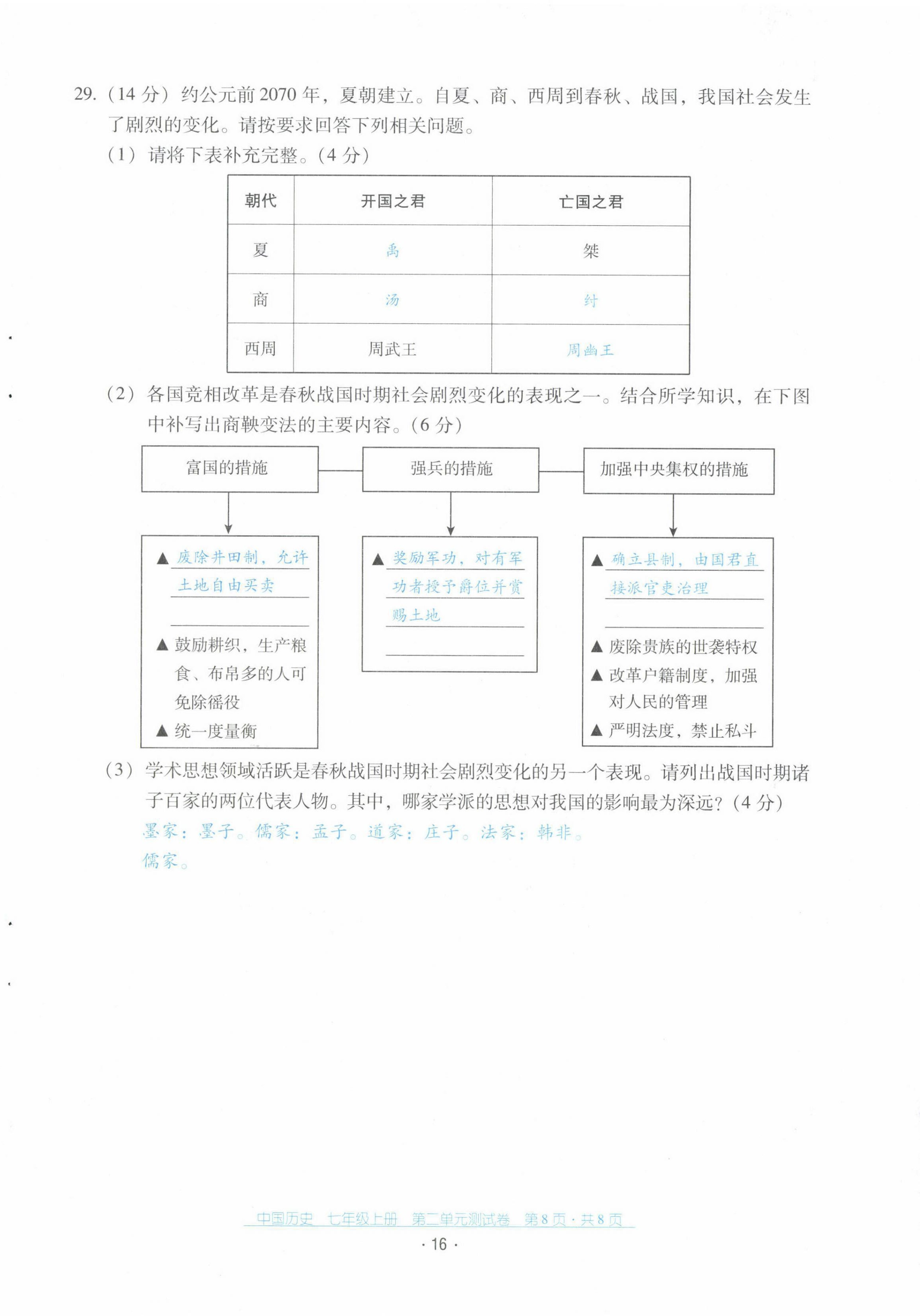 2021年云南省標(biāo)準(zhǔn)教輔優(yōu)佳學(xué)案配套測(cè)試卷七年級(jí)歷史上冊(cè)人教版 第16頁