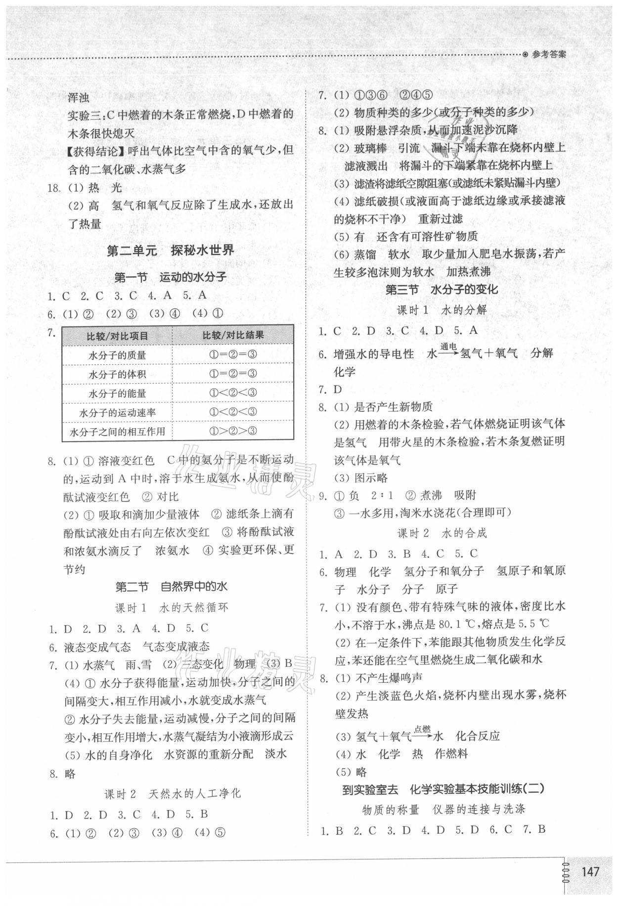 2021年初中同步練習(xí)冊(cè)八年級(jí)化學(xué)全一冊(cè)魯教版五四制山東教育出版社 第3頁