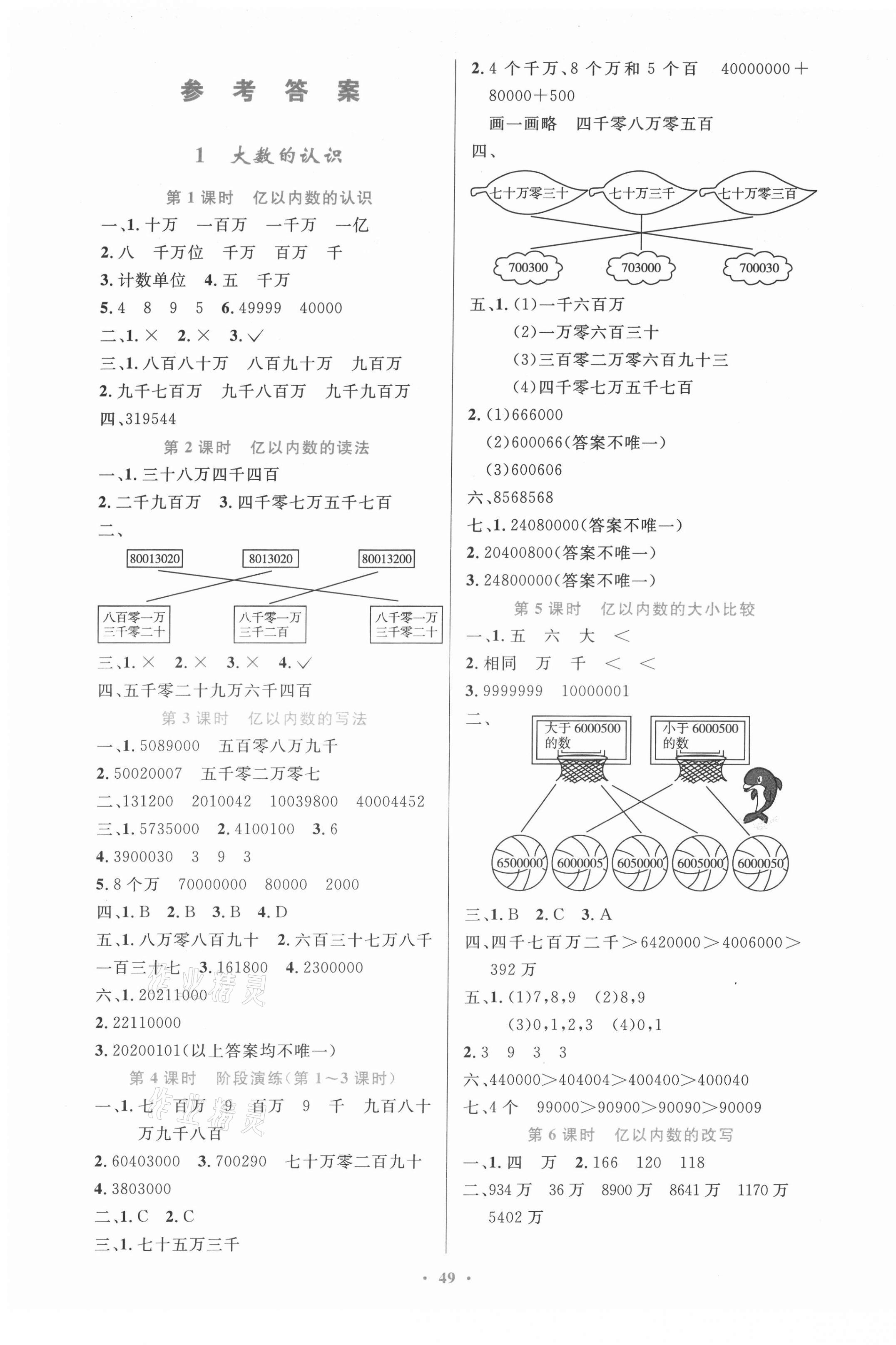 2021年同步測控優(yōu)化設(shè)計(jì)四年級數(shù)學(xué)上冊人教版內(nèi)蒙古專版 第1頁