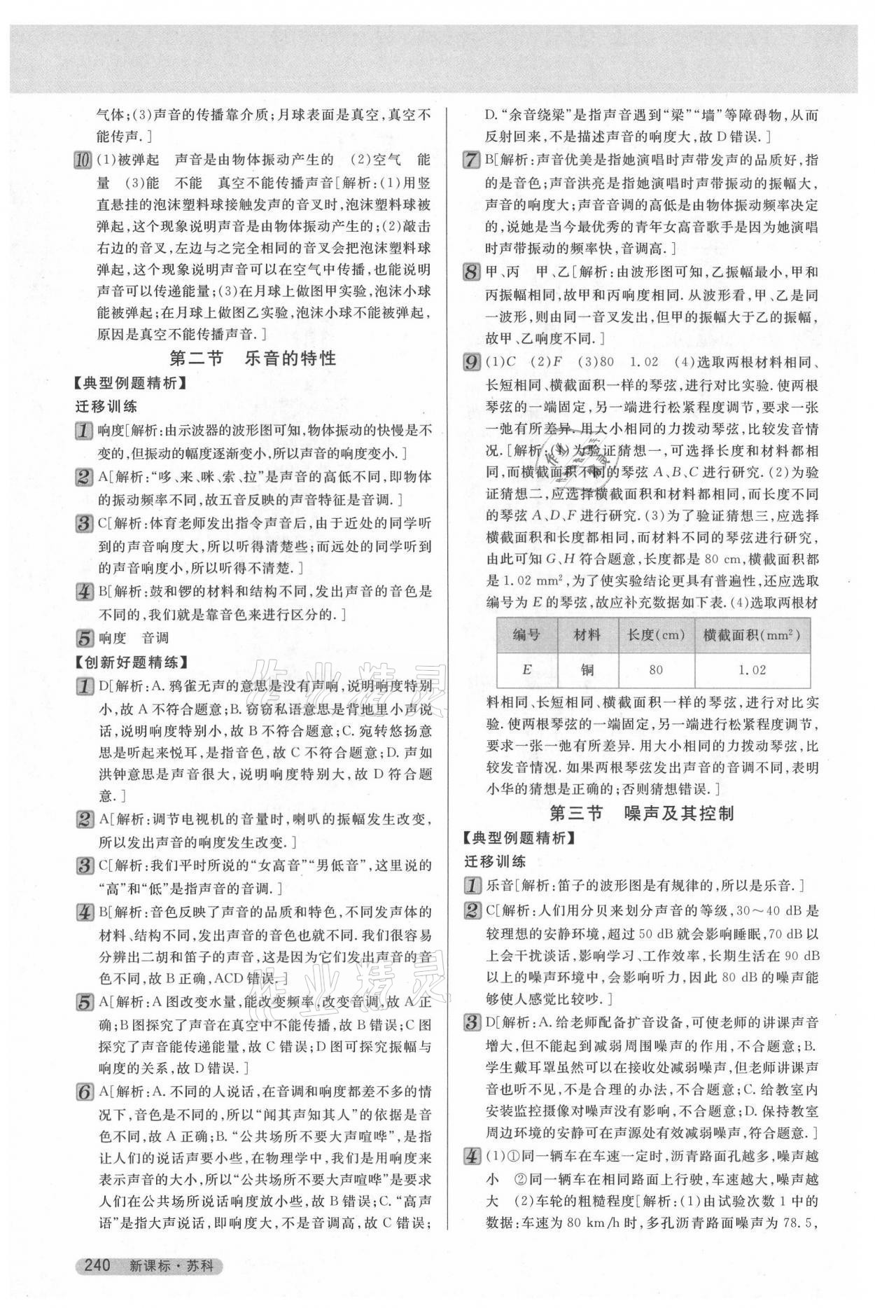 2021年新教材完全解讀八年級物理上冊蘇科版 參考答案第2頁