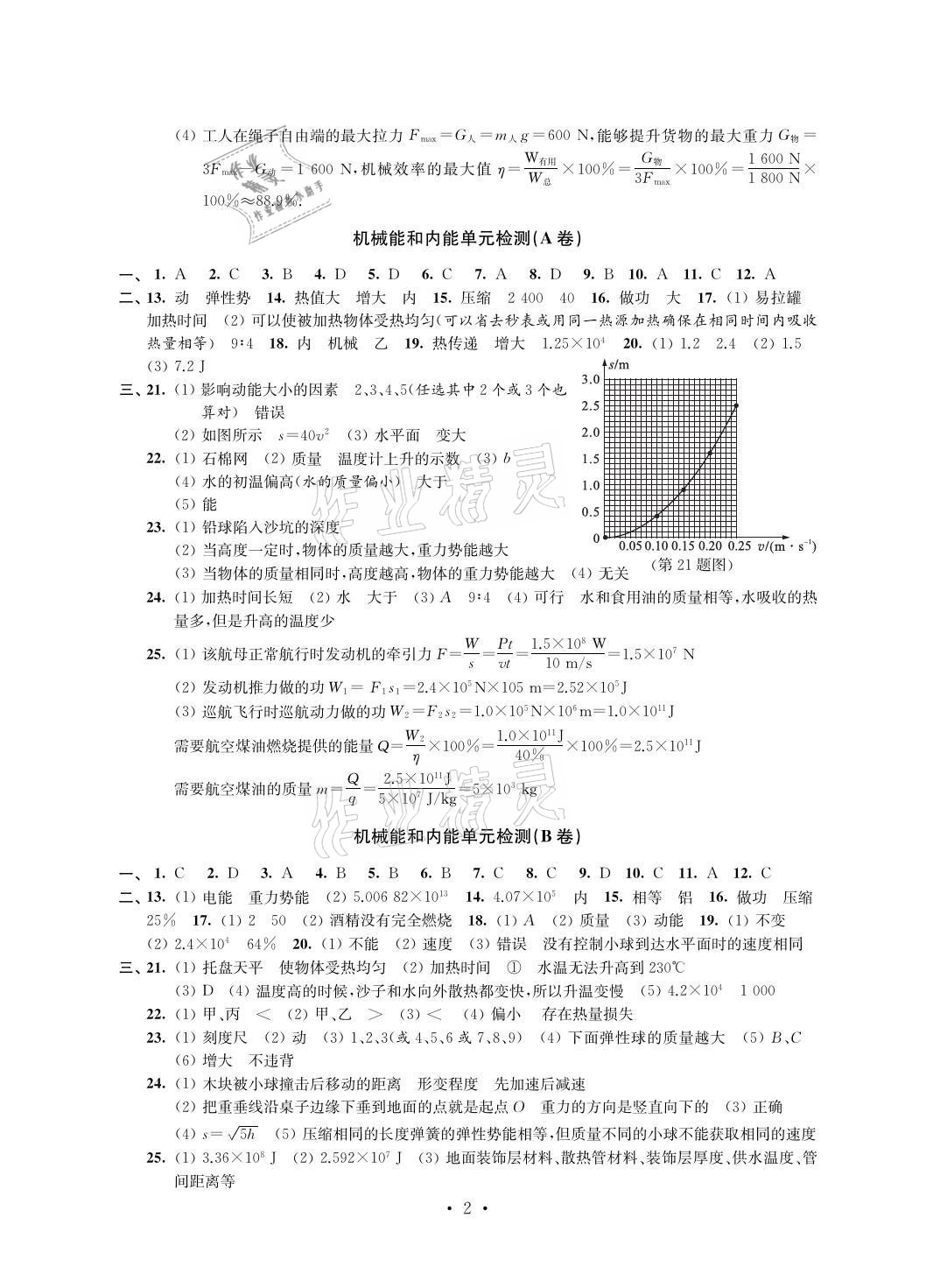 2021年自我提升与评价九年级物理上册苏科版 参考答案第2页