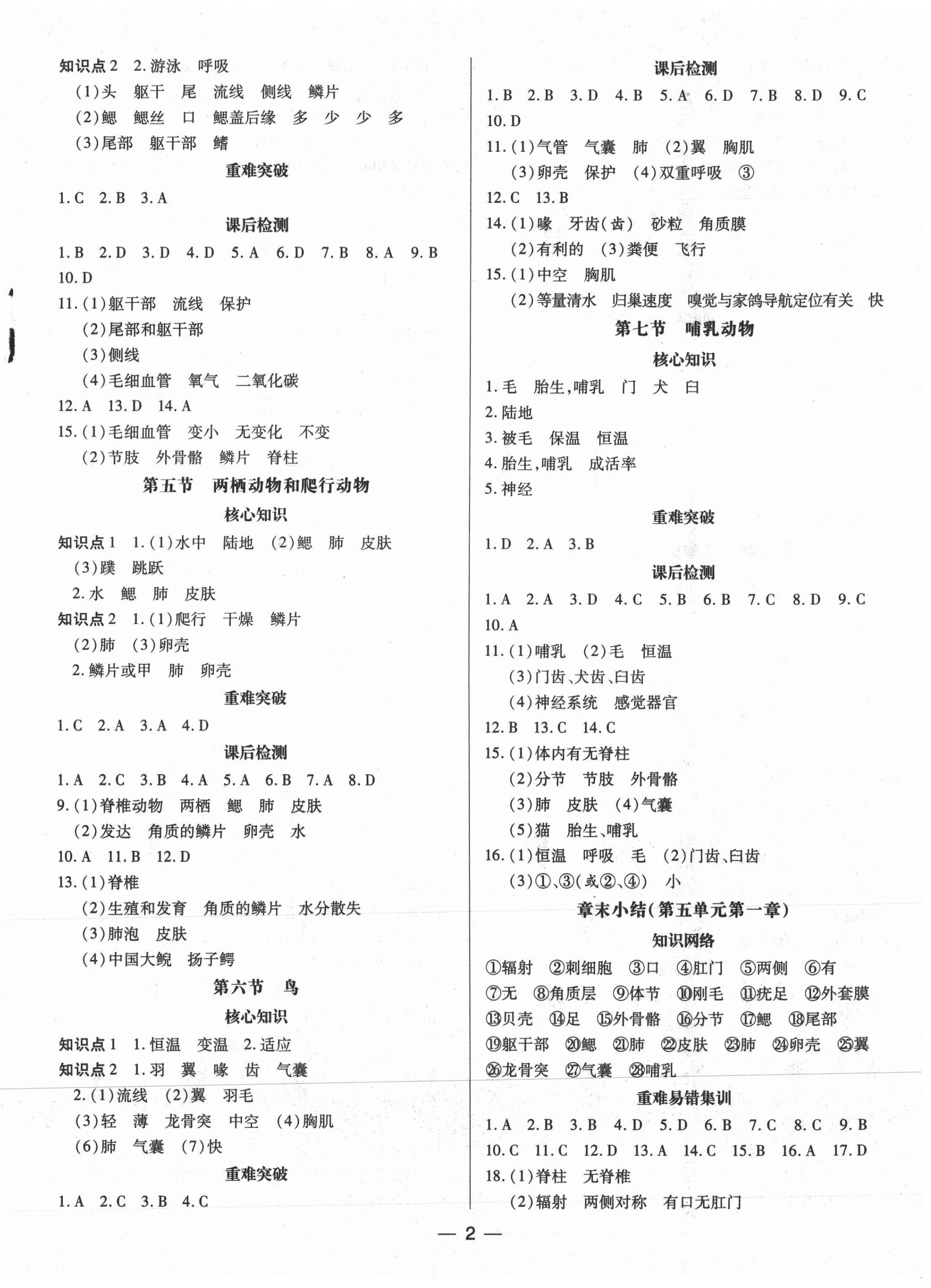 2021年领跑作业本八年级生物全一册人教版 第2页