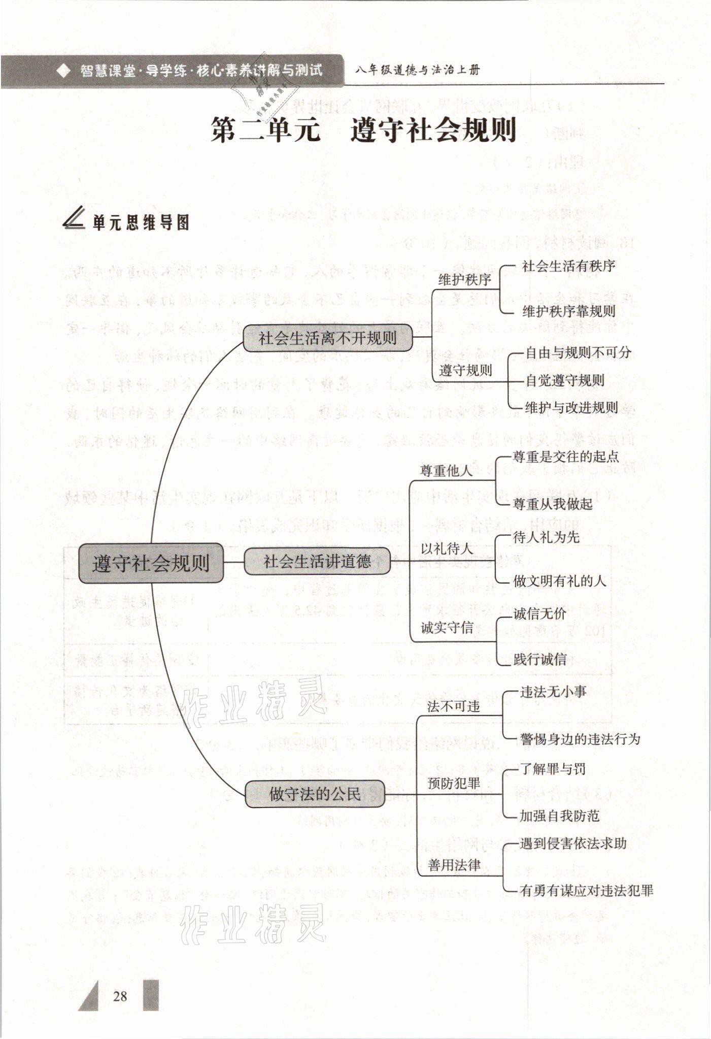2021年智慧课堂八年级道德与法治上册人教版&nbsp;参考答案第28页
