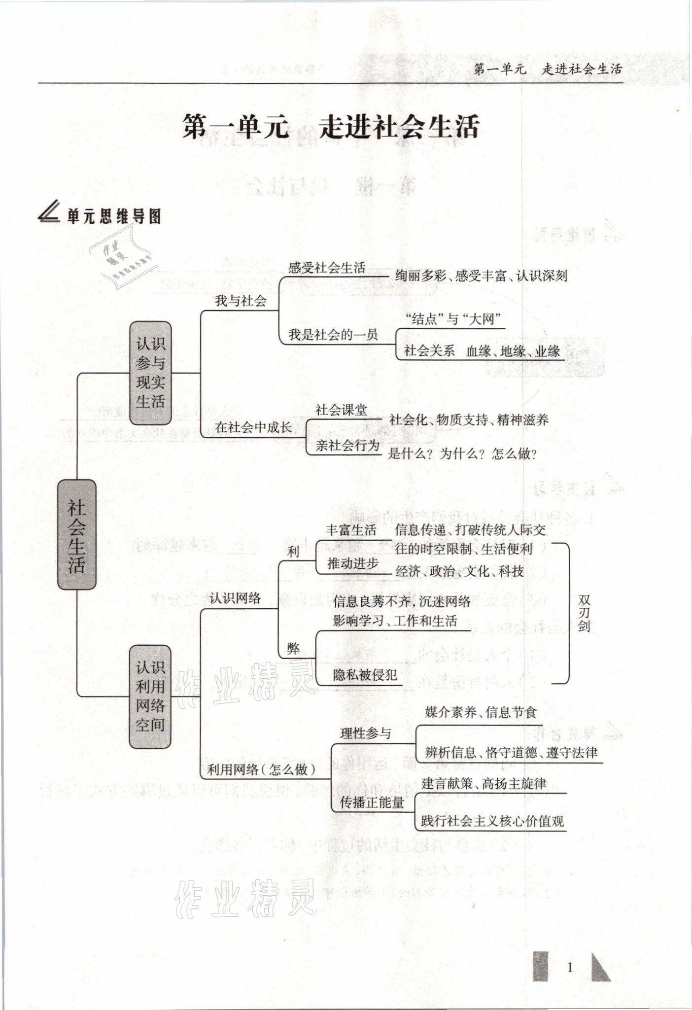 2021年智慧課堂八年級(jí)道德與法治上冊人教版 參考答案第1頁