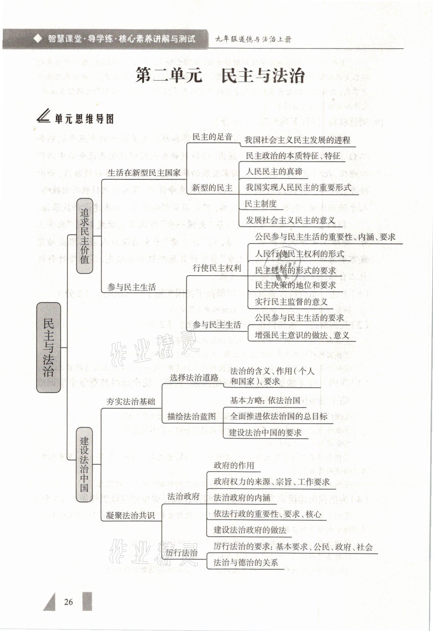 2021年智慧課堂九年級(jí)道德與法治全一冊(cè)人教版 參考答案第26頁(yè)