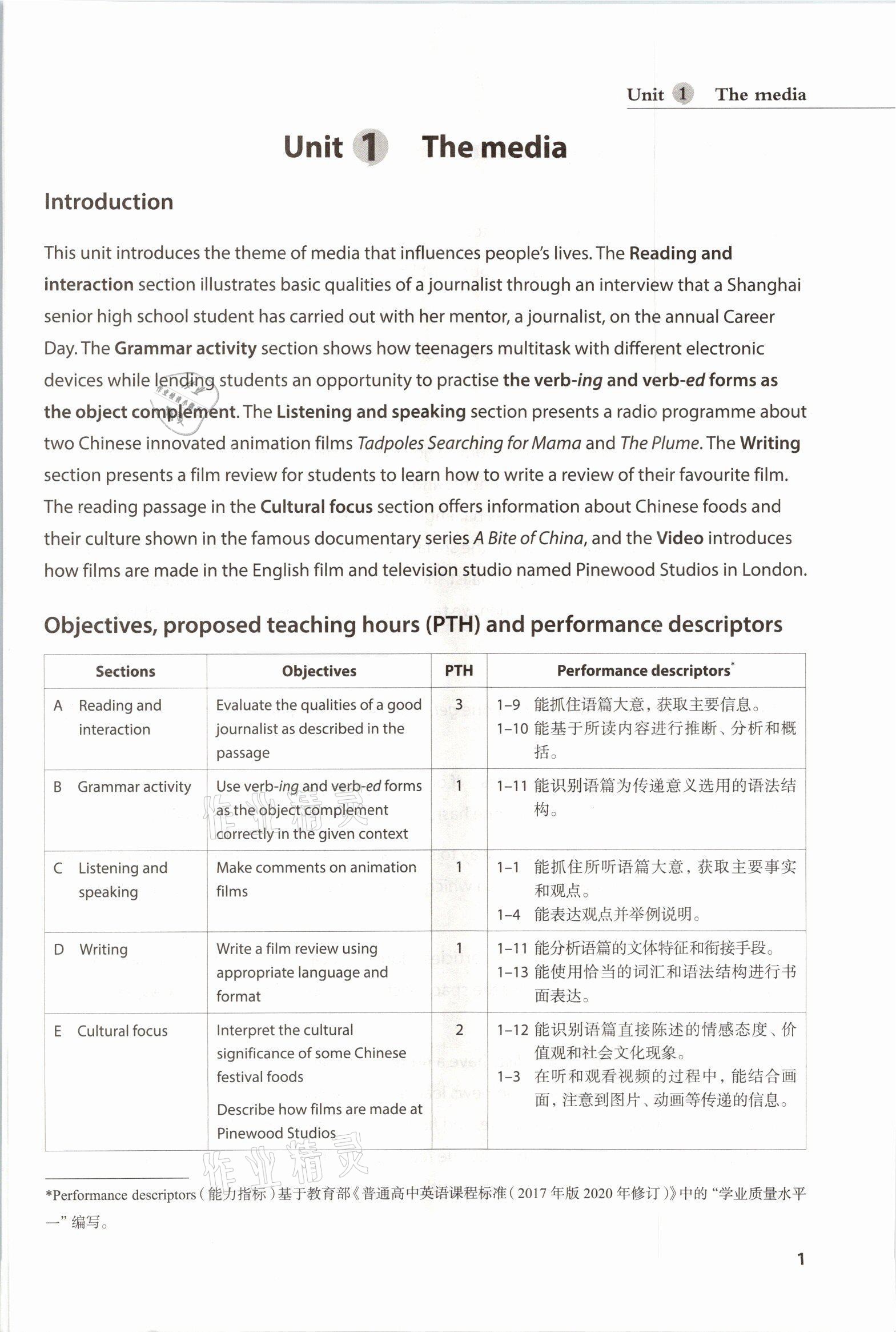 2021年教材課本高中英語(yǔ)必修第三冊(cè)滬教版 參考答案第1頁(yè)