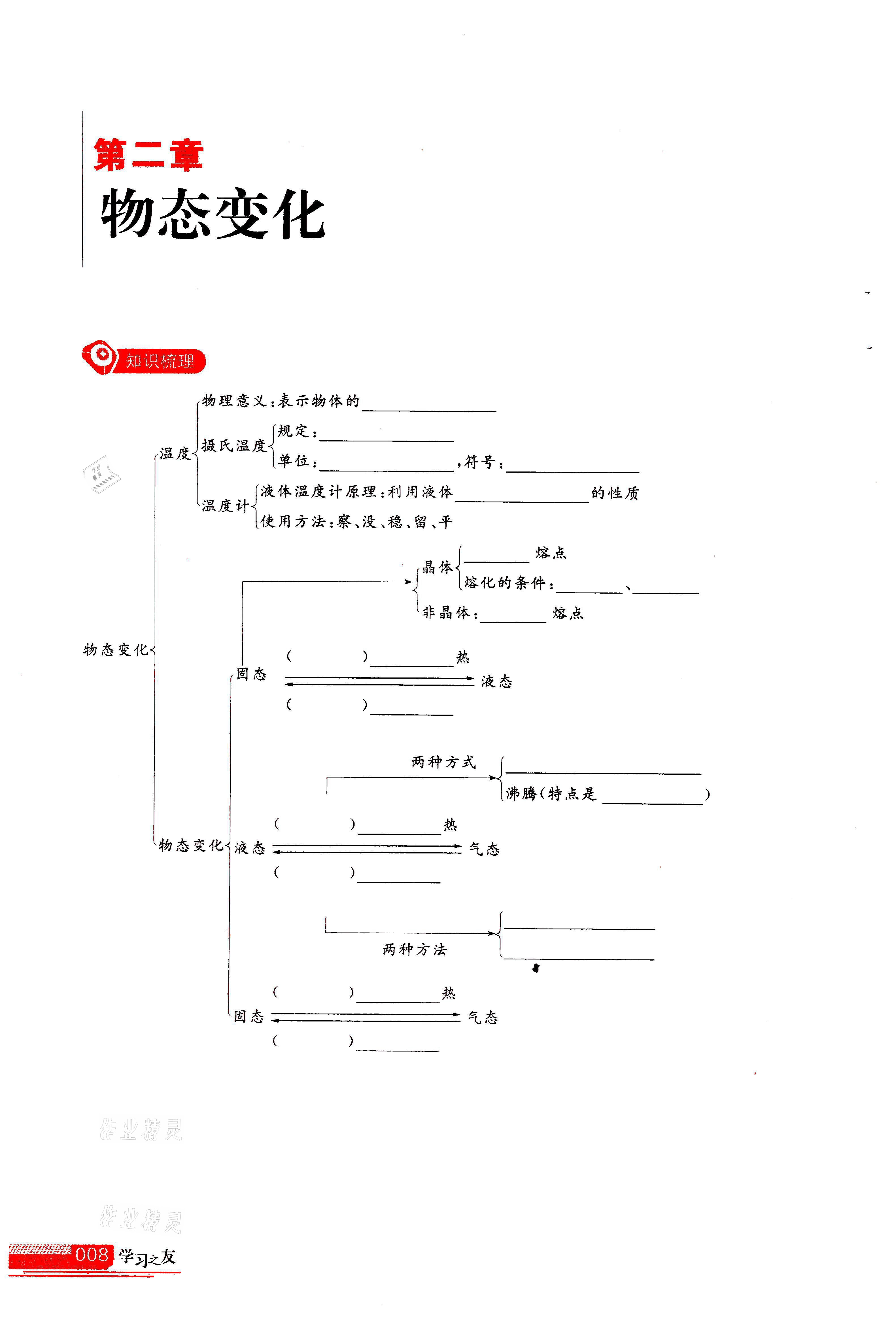 2021年學(xué)習(xí)之友八年級(jí)物理上冊(cè)蘇科版 參考答案第8頁(yè)