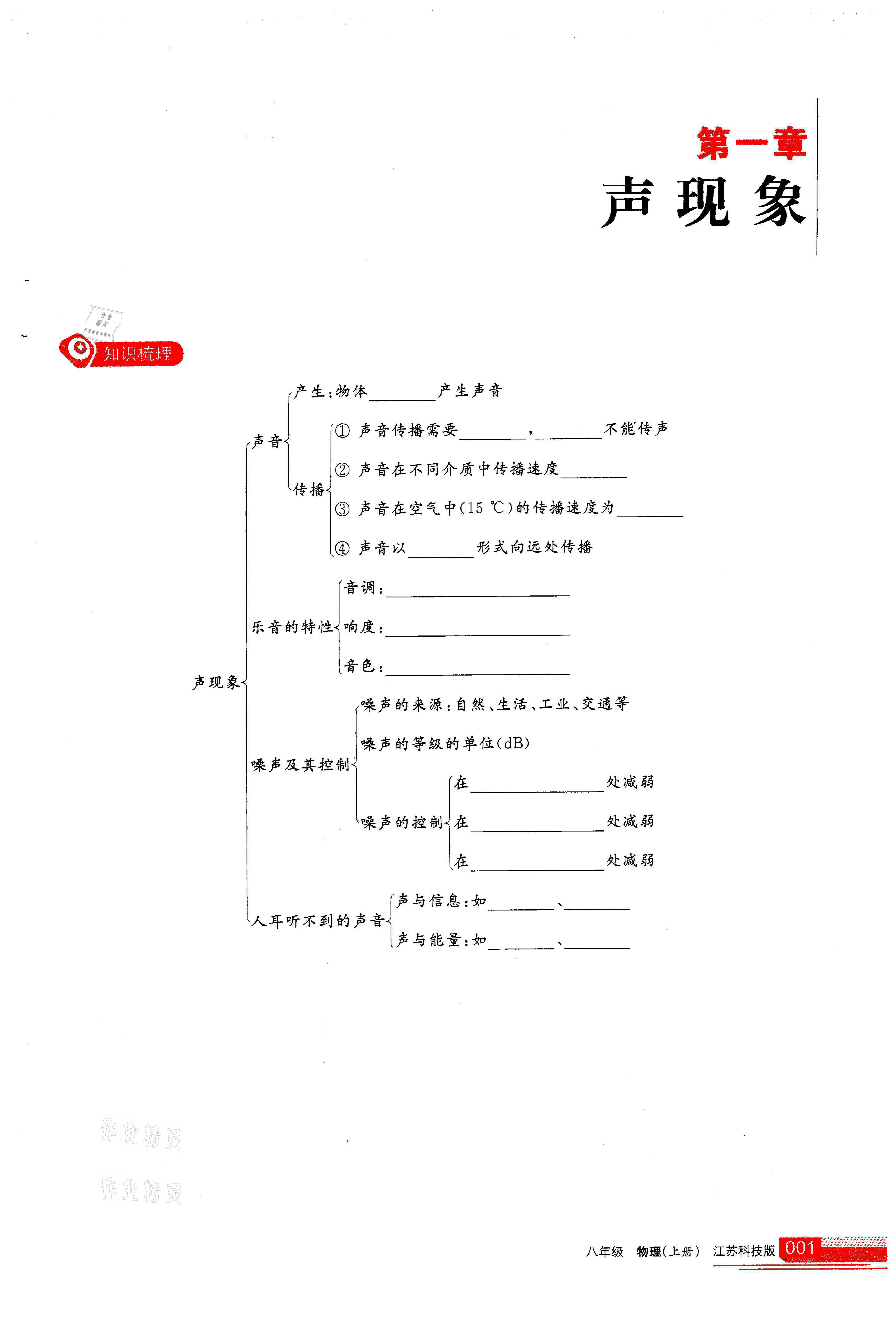 2021年学习之友八年级物理上册苏科版 参考答案第1页