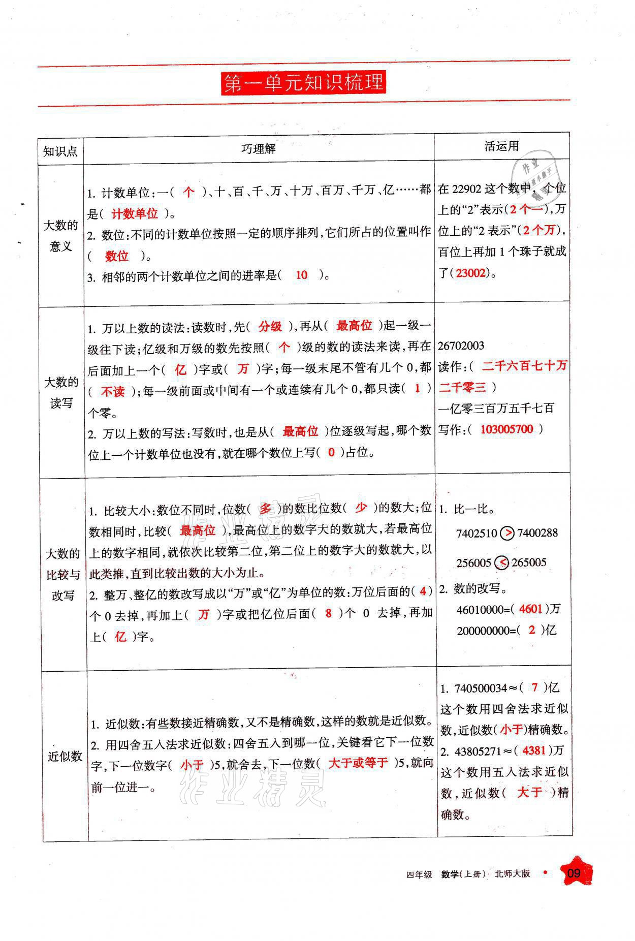 2021年學習之友四年級數(shù)學上冊北師大版 參考答案第9頁