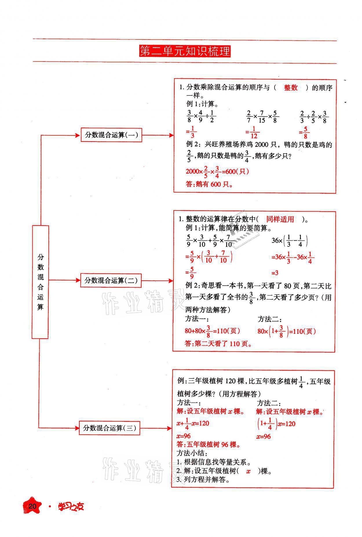 2021年學(xué)習(xí)之友六年級數(shù)學(xué)上冊北師大版 參考答案第20頁