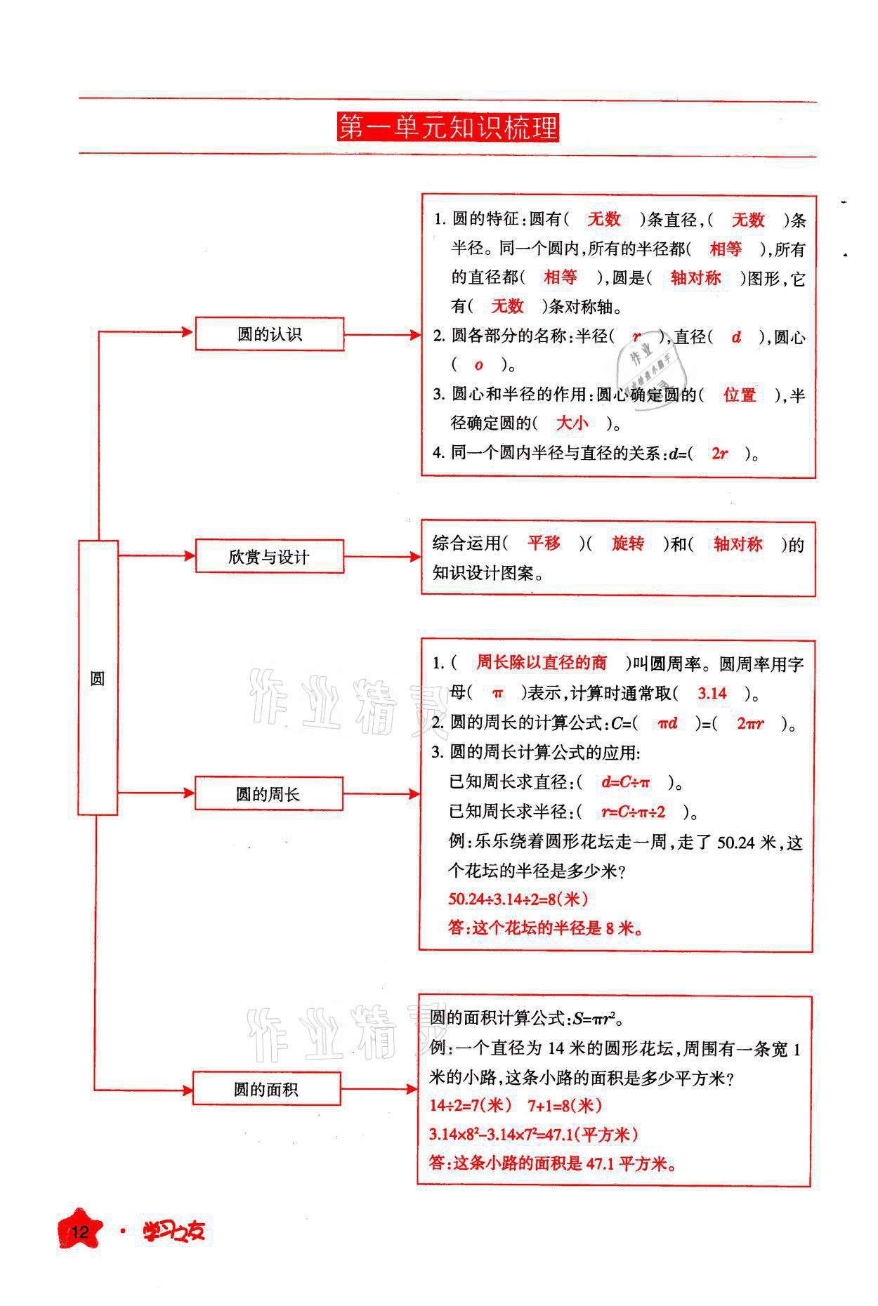 2021年學(xué)習(xí)之友六年級數(shù)學(xué)上冊北師大版 參考答案第12頁