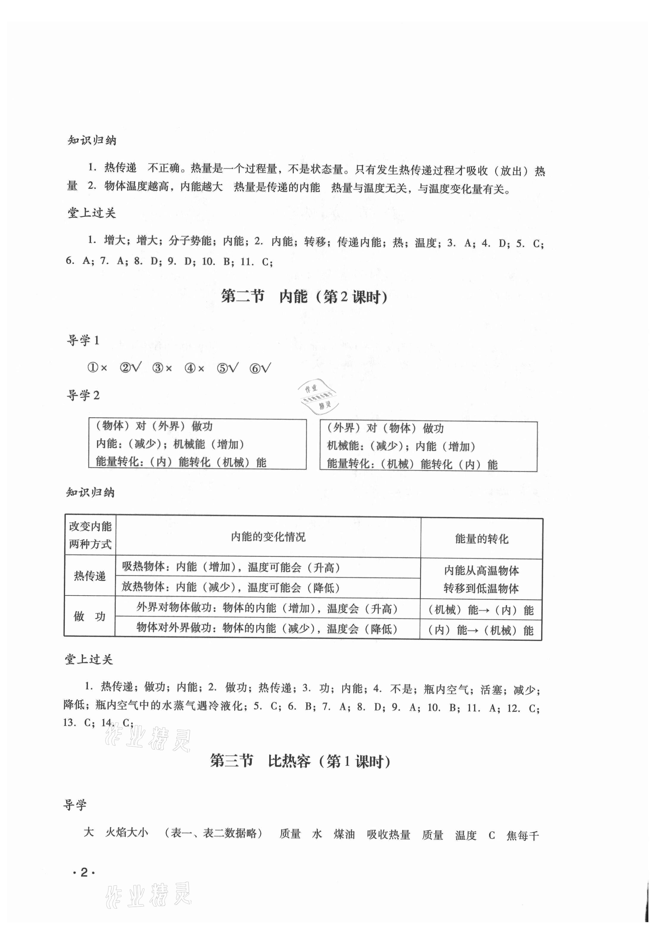 2021年經(jīng)典導(dǎo)學(xué)九年級(jí)物理全一冊人教版 參考答案第2頁