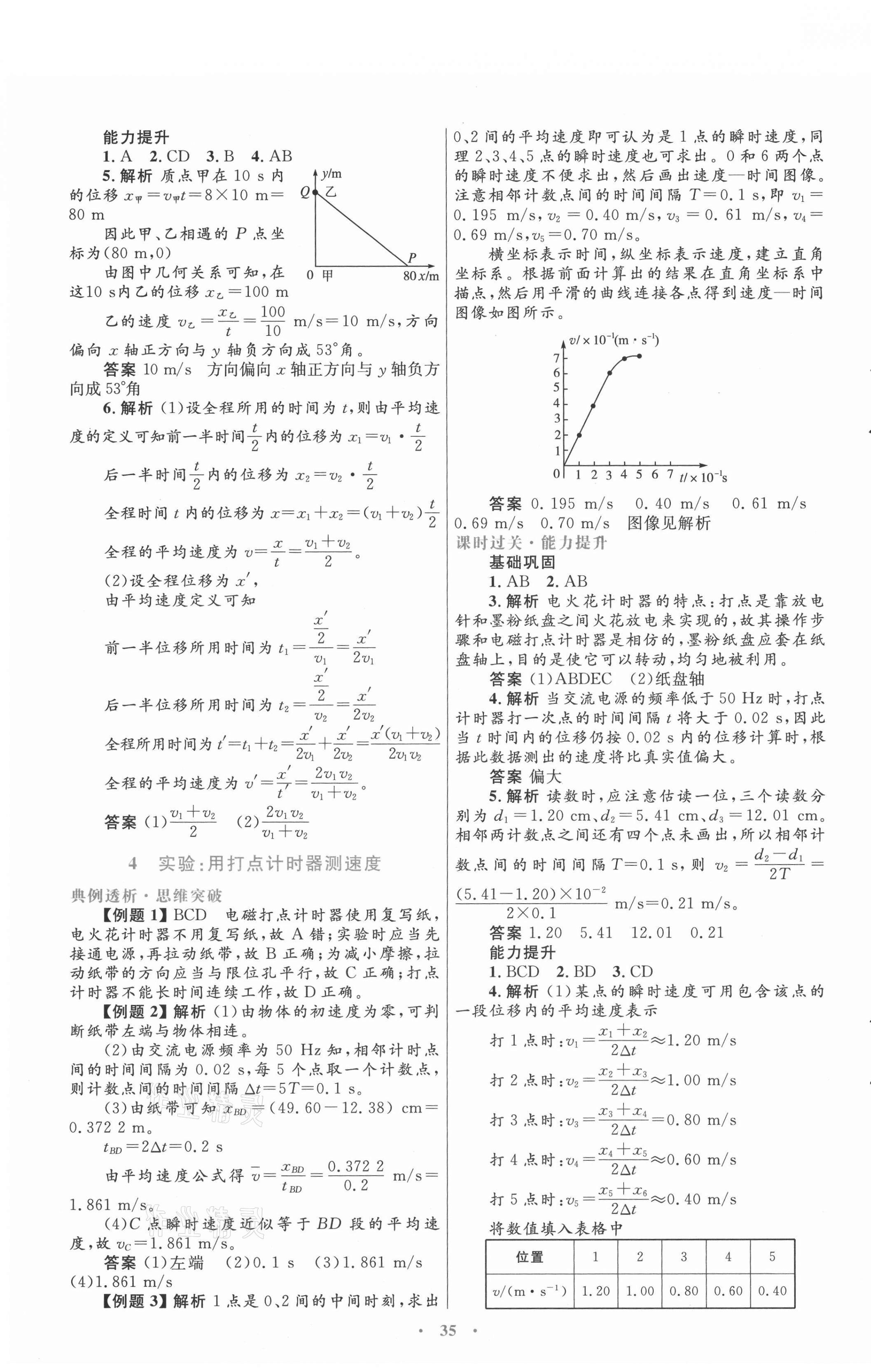 2021高中同步測(cè)控優(yōu)化設(shè)計(jì)物理必修1人教版 第3頁(yè)