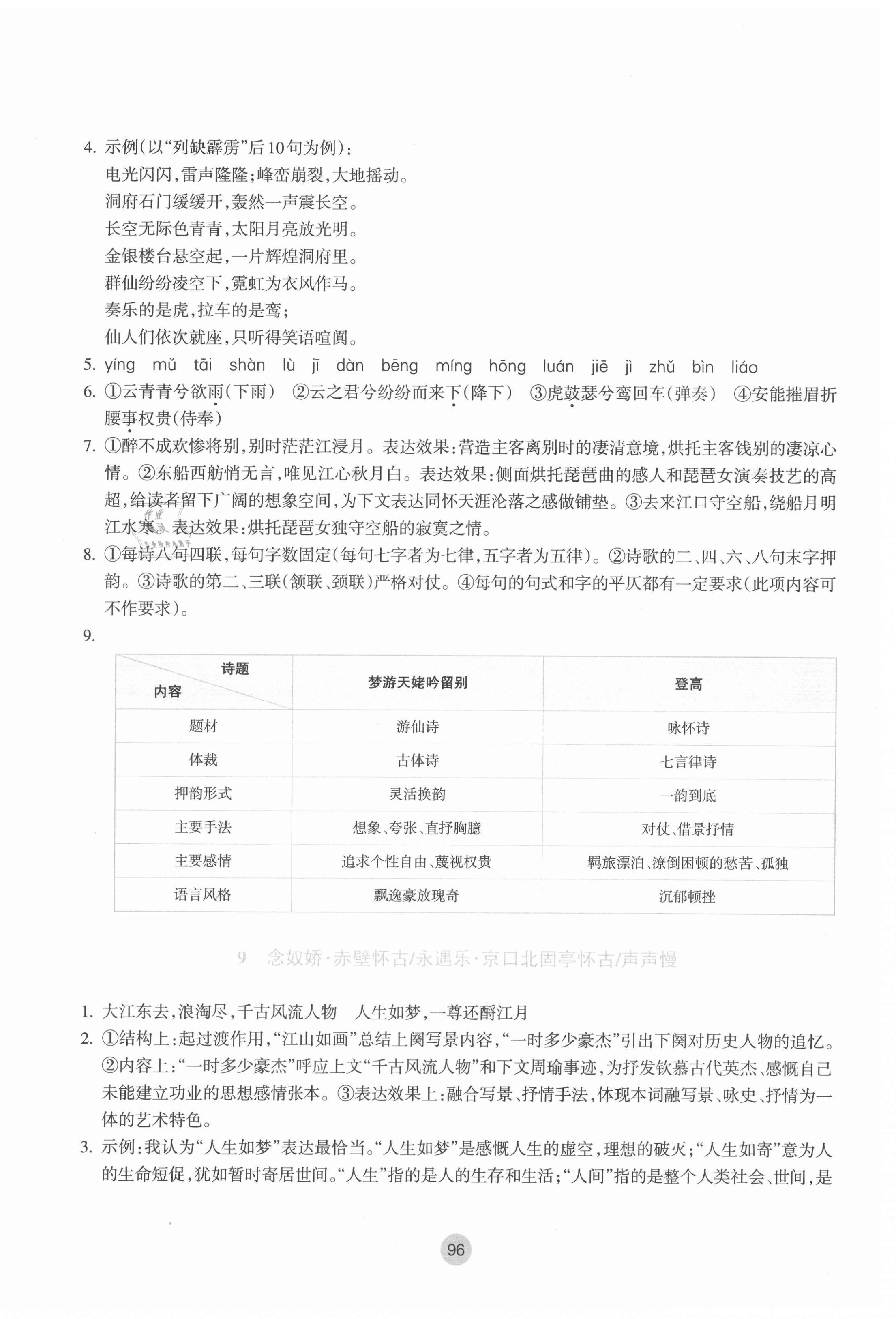 2021年作業(yè)本浙江教育出版社高中必修語文上冊人教版 參考答案第8頁