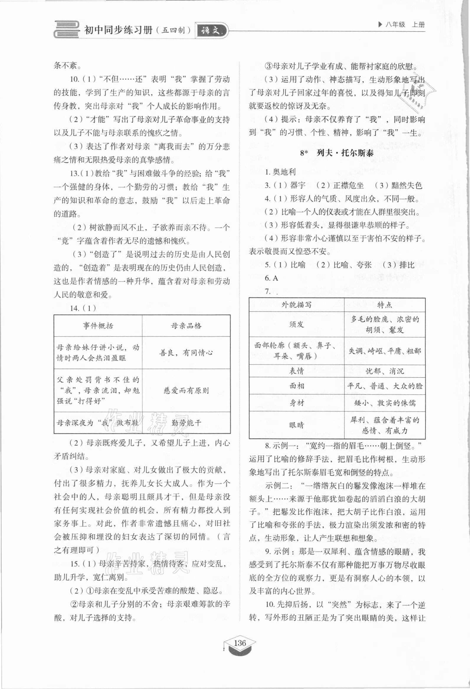 2021年同步練習(xí)冊(cè)山東教育出版社八年級(jí)語(yǔ)文上冊(cè)人教版五四制 參考答案第6頁(yè)