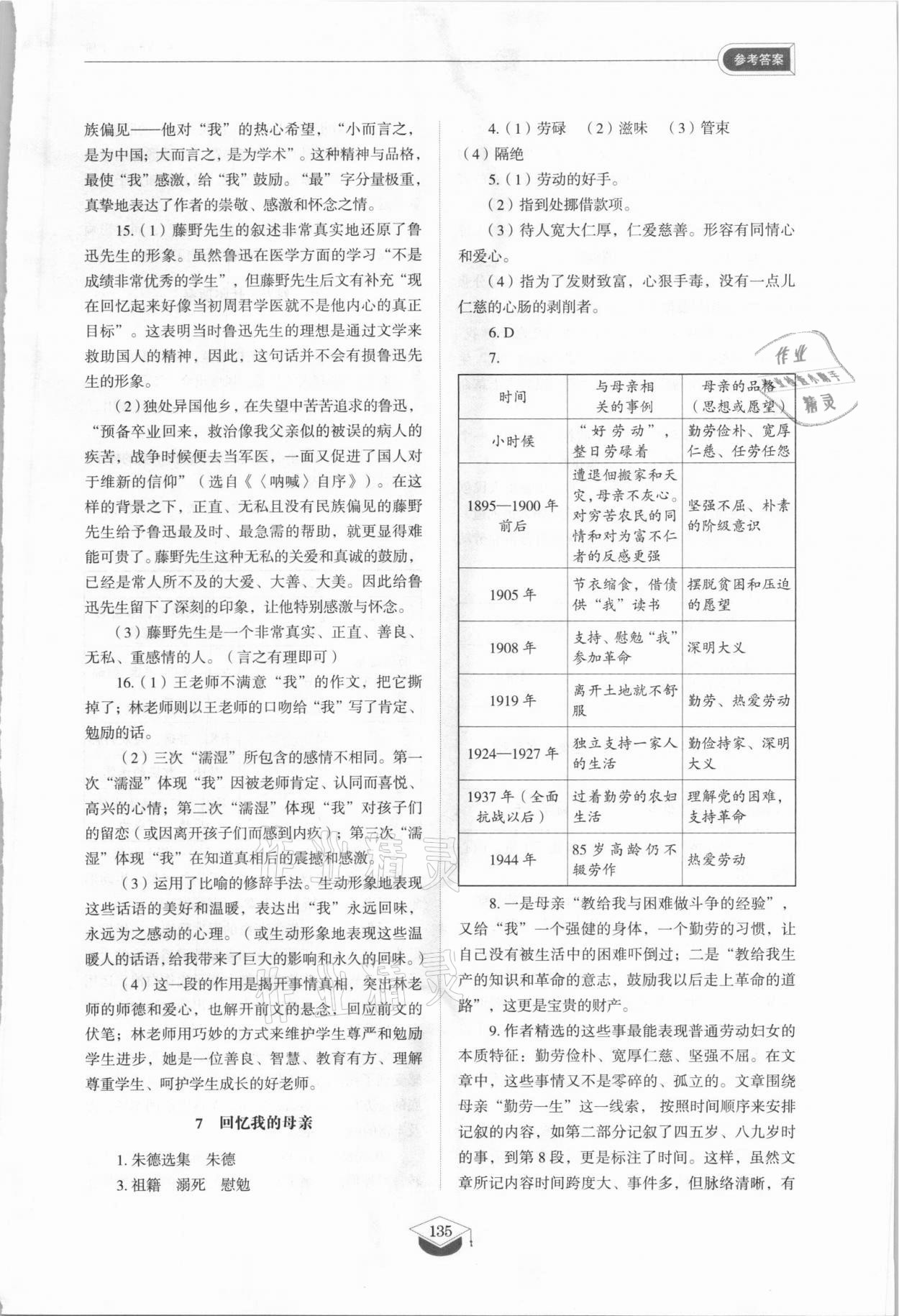 2021年同步練習(xí)冊山東教育出版社八年級語文上冊人教版五四制 參考答案第5頁