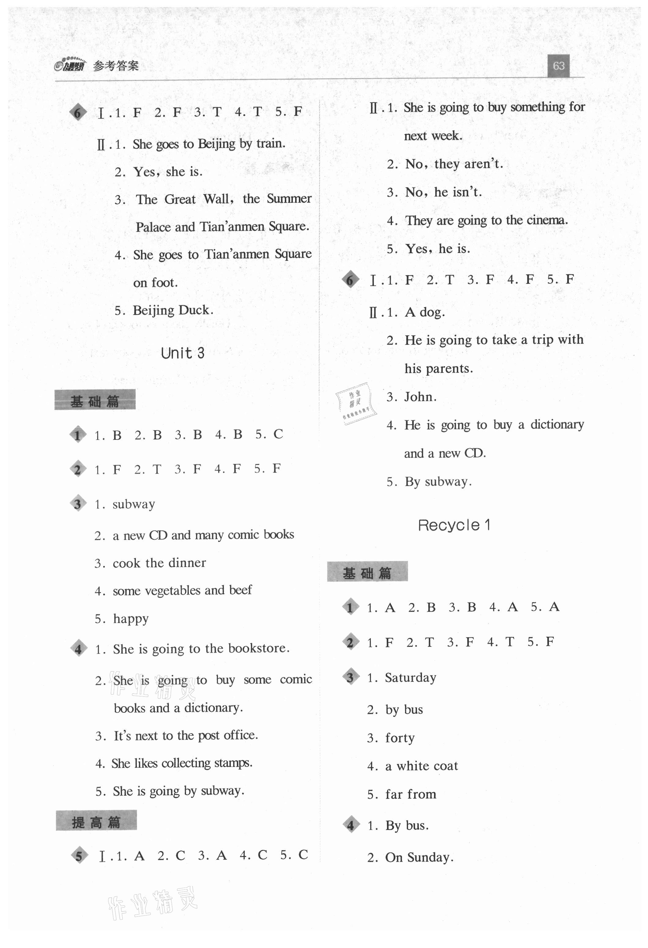 2021年小學(xué)英語閱讀訓(xùn)練六年級(jí)上冊(cè)人教版 參考答案第2頁