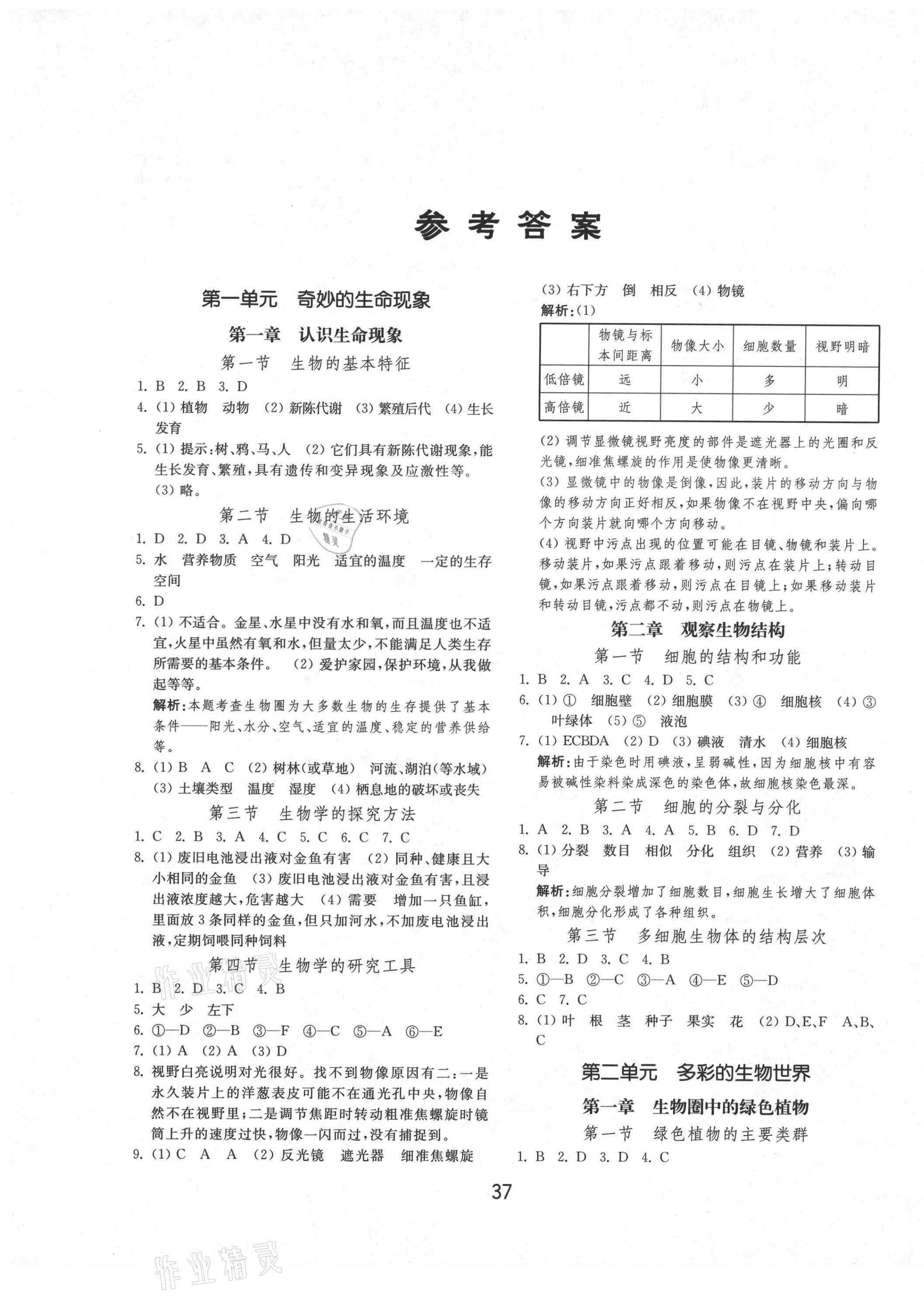 2021年初中基础训练山东教育出版社七年级生物上册济南版 第1页