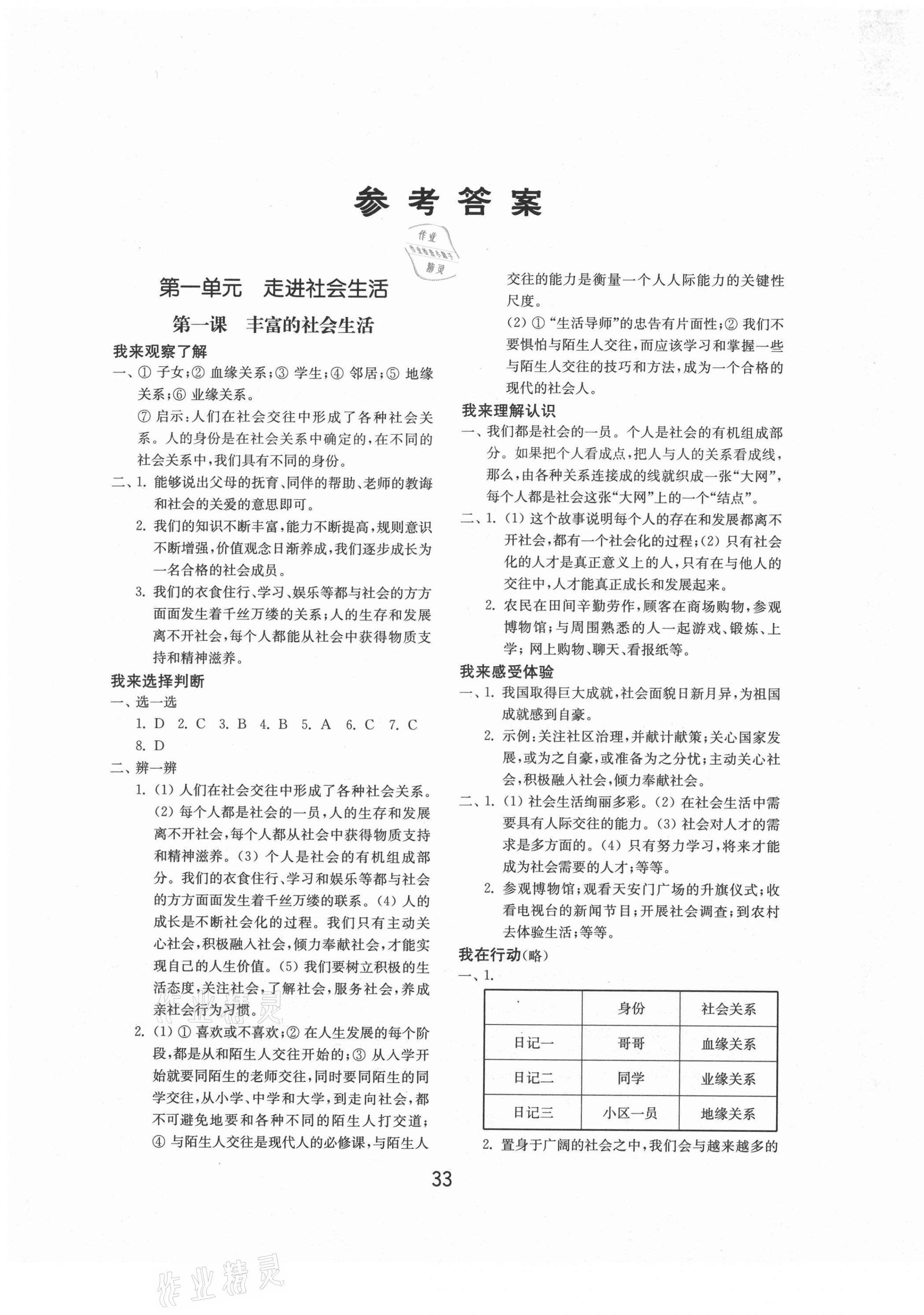 2021年初中基礎(chǔ)訓(xùn)練山東教育出版社八年級(jí)道德與法治上冊(cè)人教版 參考答案第1頁(yè)